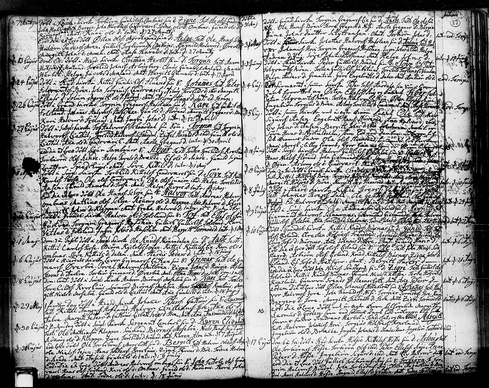 Hjartdal kirkebøker, SAKO/A-270/F/Fa/L0003: Parish register (official) no. I 3, 1727-1775, p. 83