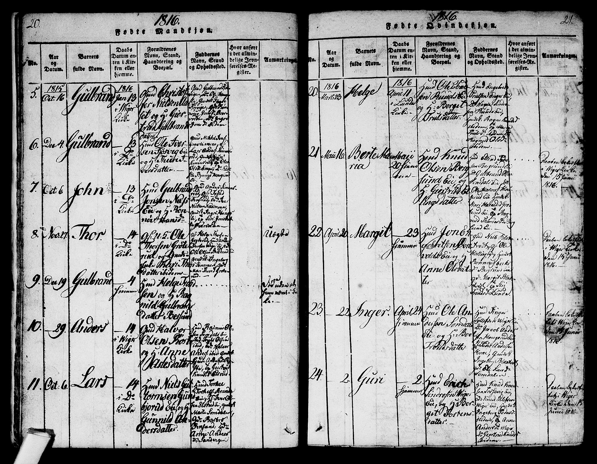 Norderhov kirkebøker, AV/SAKO-A-237/G/Ga/L0003: Parish register (copy) no. I 3 /2, 1814-1876, p. 20-21