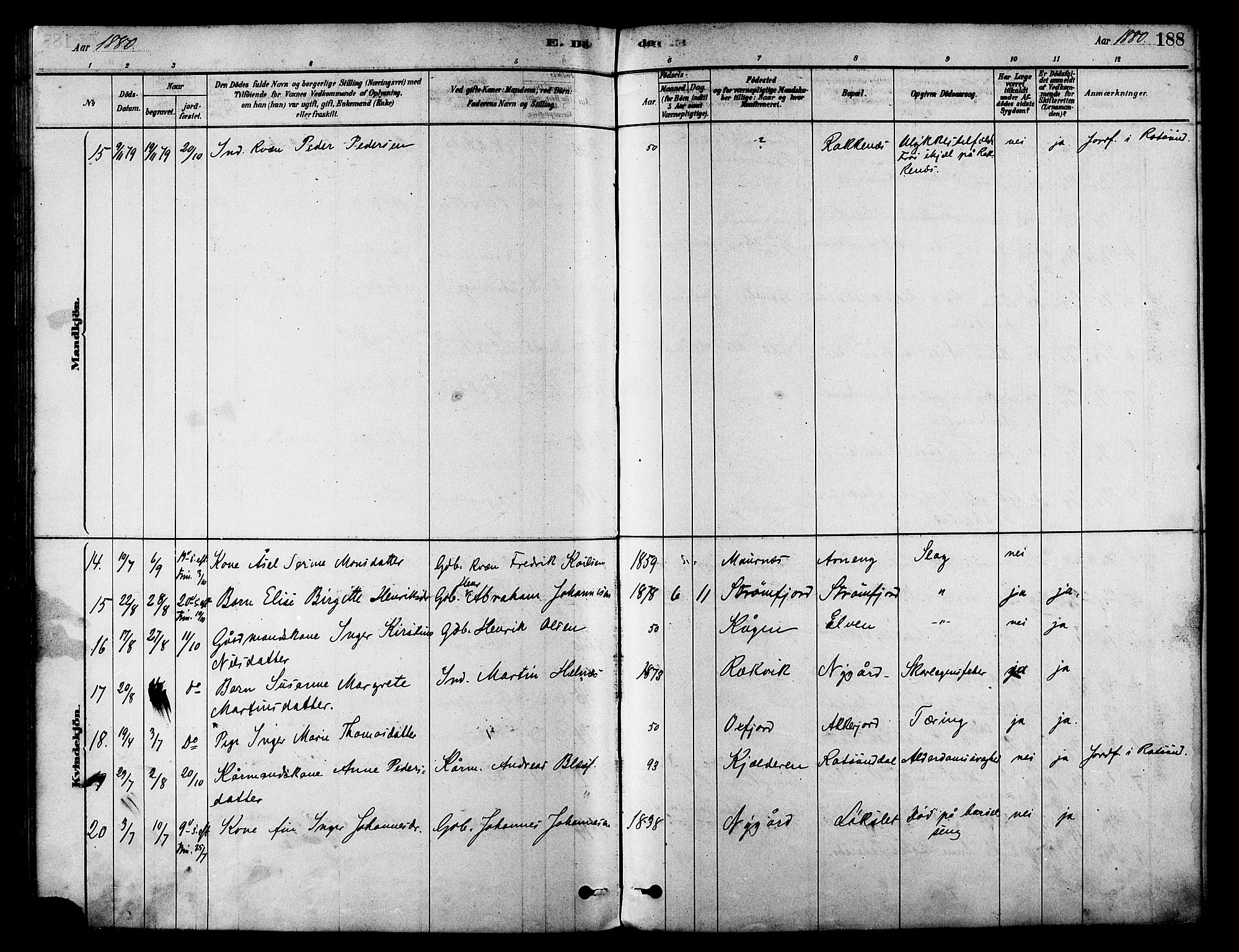 Skjervøy sokneprestkontor, AV/SATØ-S-1300/H/Ha/Haa/L0009kirke: Parish register (official) no. 9, 1878-1887, p. 188