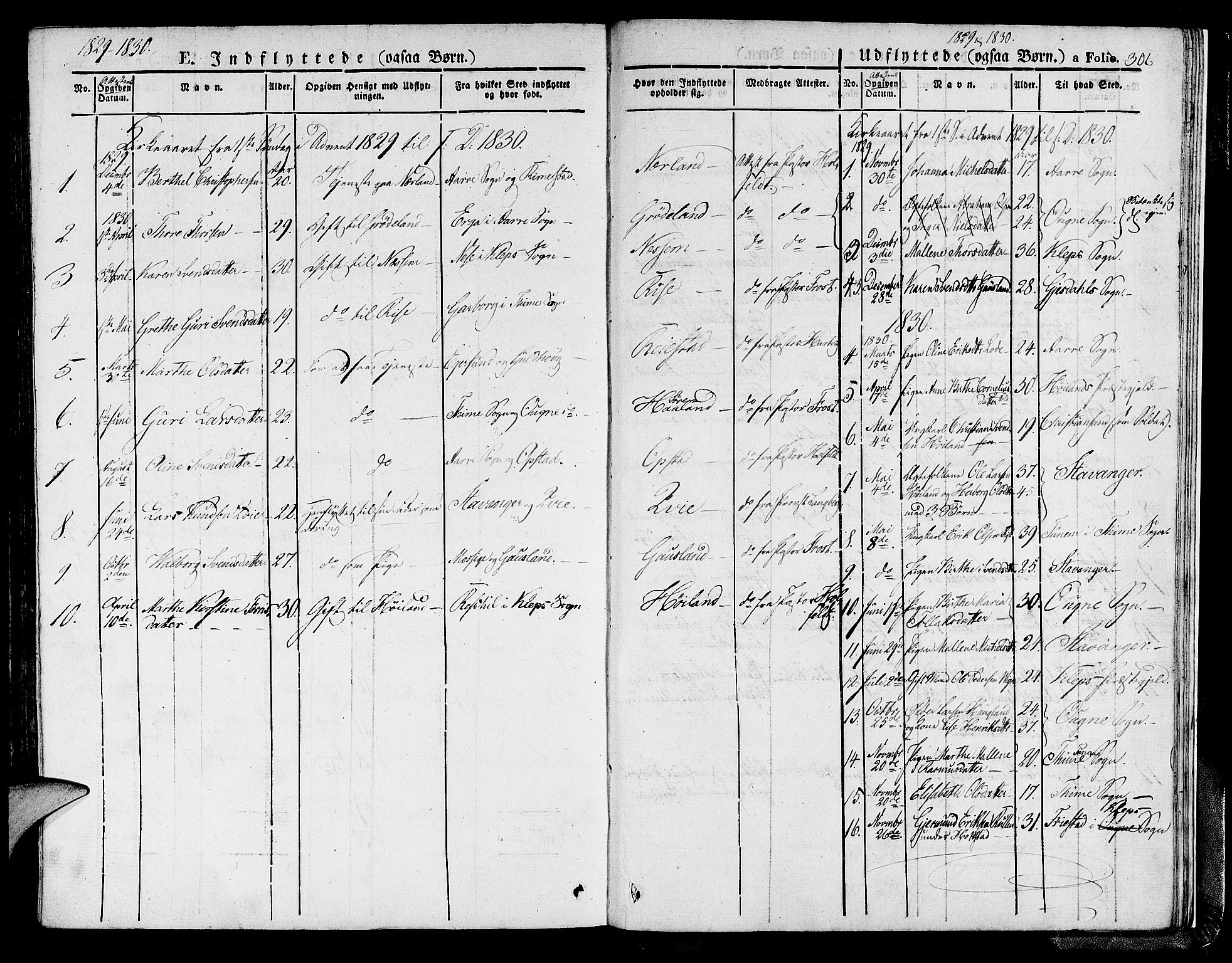 Hå sokneprestkontor, SAST/A-101801/001/30BA/L0004: Parish register (official) no. A 4.1 /1, 1826-1841, p. 306