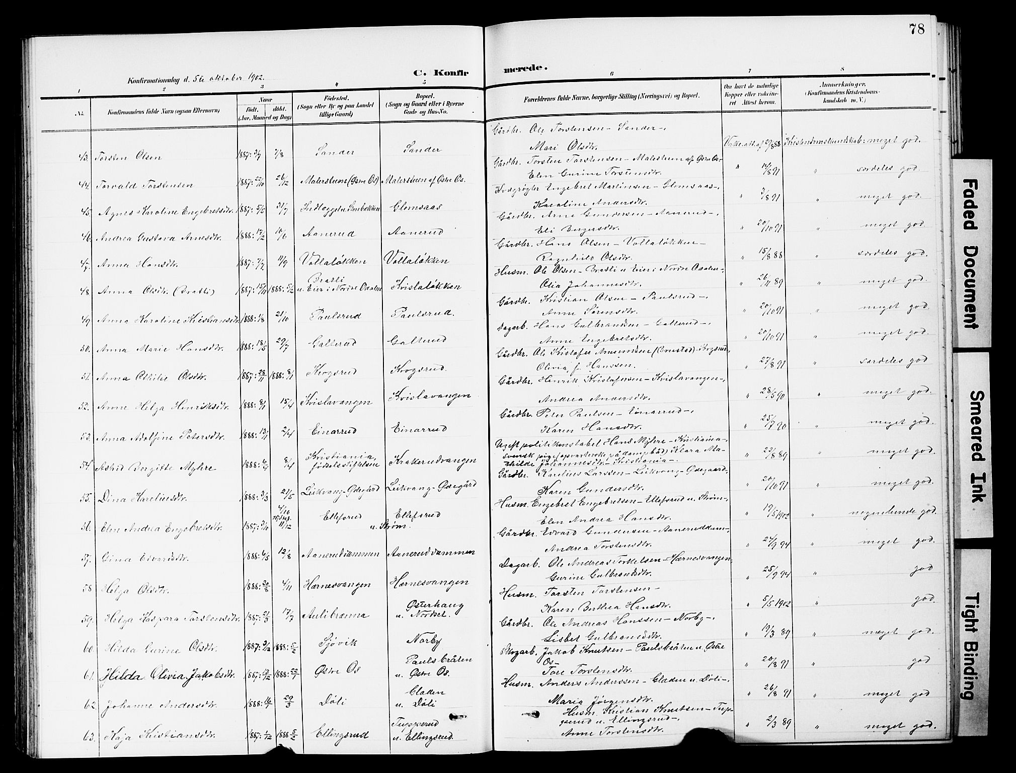 Sør-Odal prestekontor, AV/SAH-PREST-030/H/Ha/Hab/L0001: Parish register (copy) no. 1, 1895-1902, p. 78
