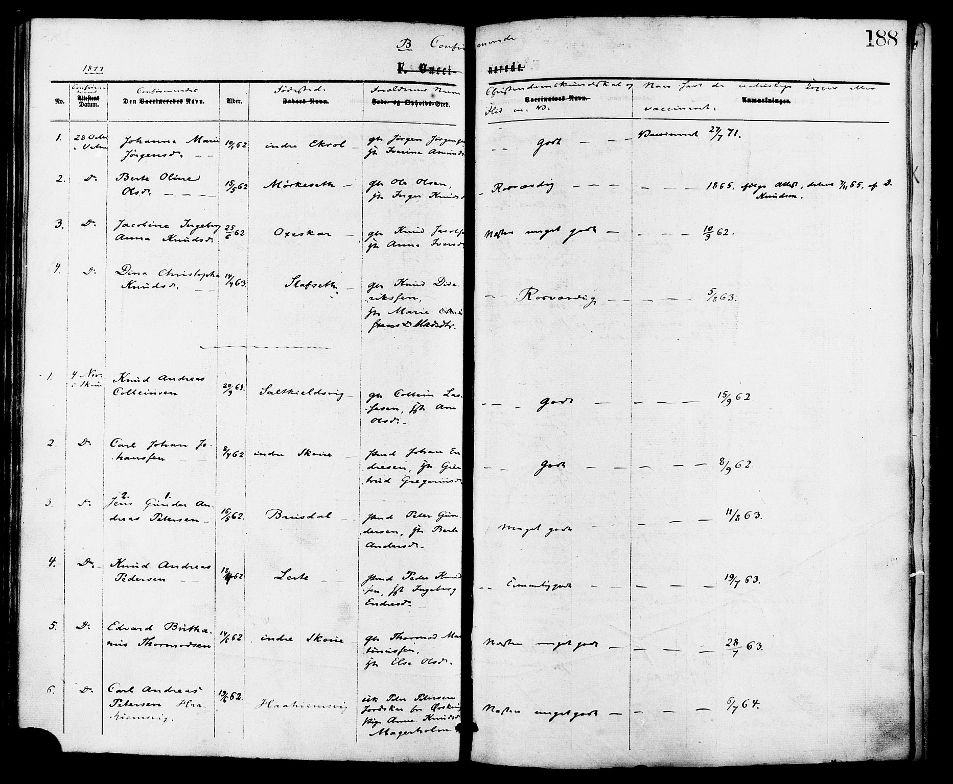 Ministerialprotokoller, klokkerbøker og fødselsregistre - Møre og Romsdal, AV/SAT-A-1454/524/L0355: Parish register (official) no. 524A07, 1864-1879, p. 188