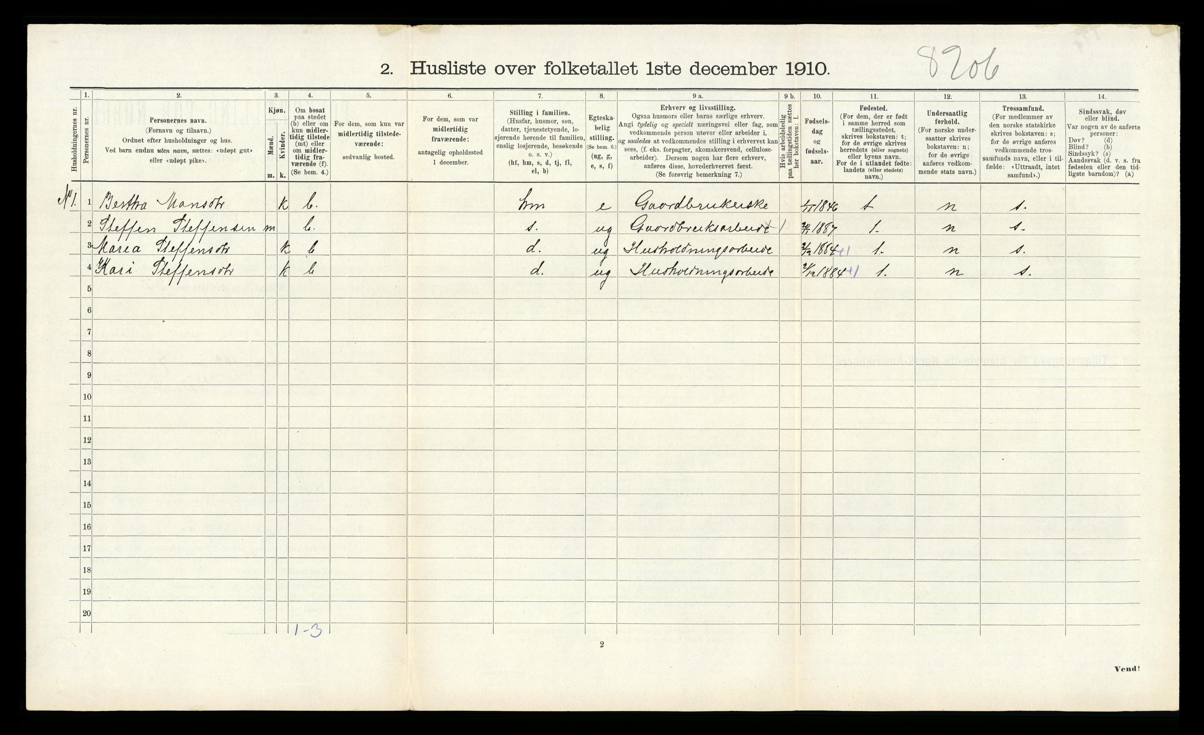 RA, 1910 census for Åsane, 1910, p. 396