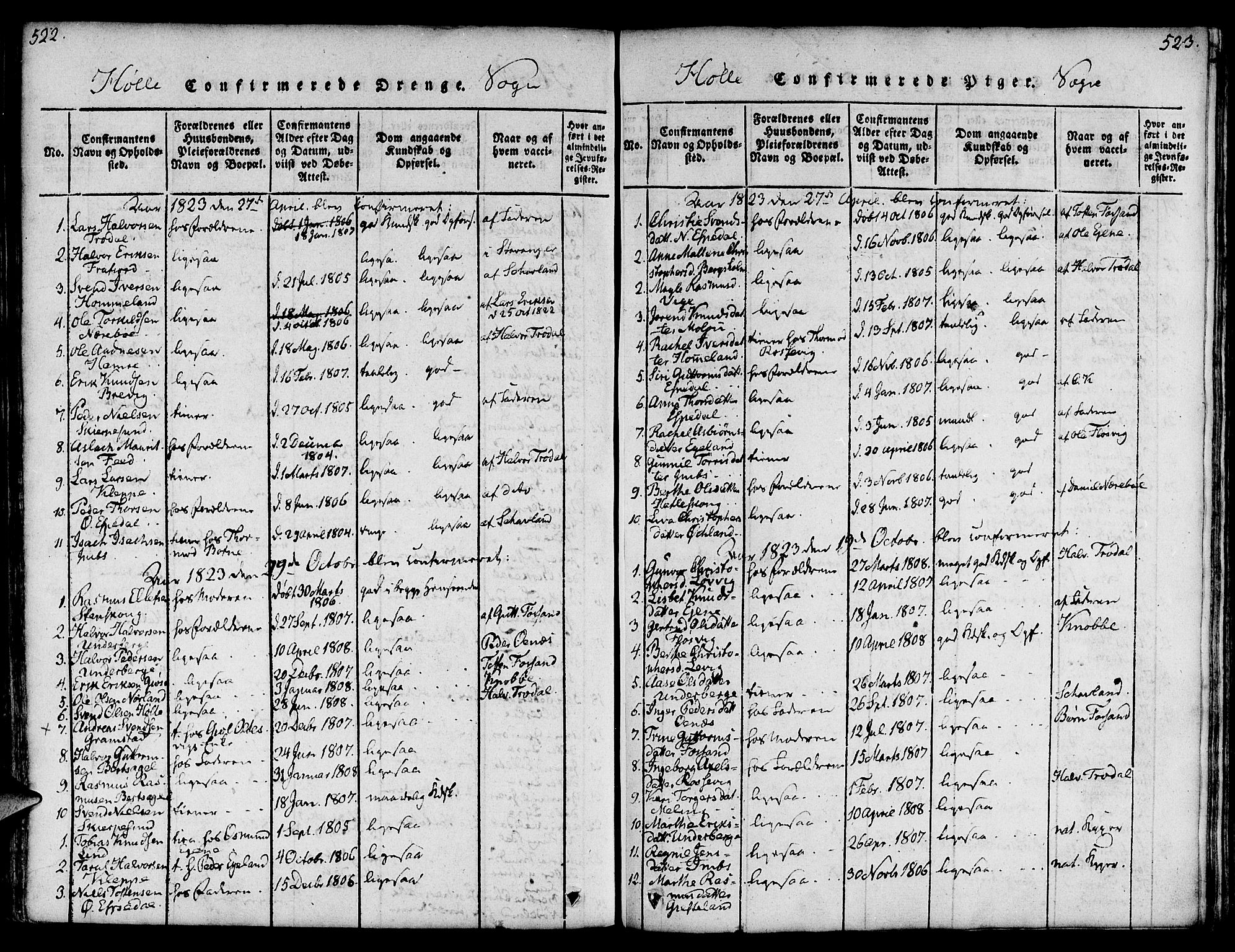 Strand sokneprestkontor, SAST/A-101828/H/Ha/Haa/L0004: Parish register (official) no. A 4 /2, 1816-1833, p. 522-523