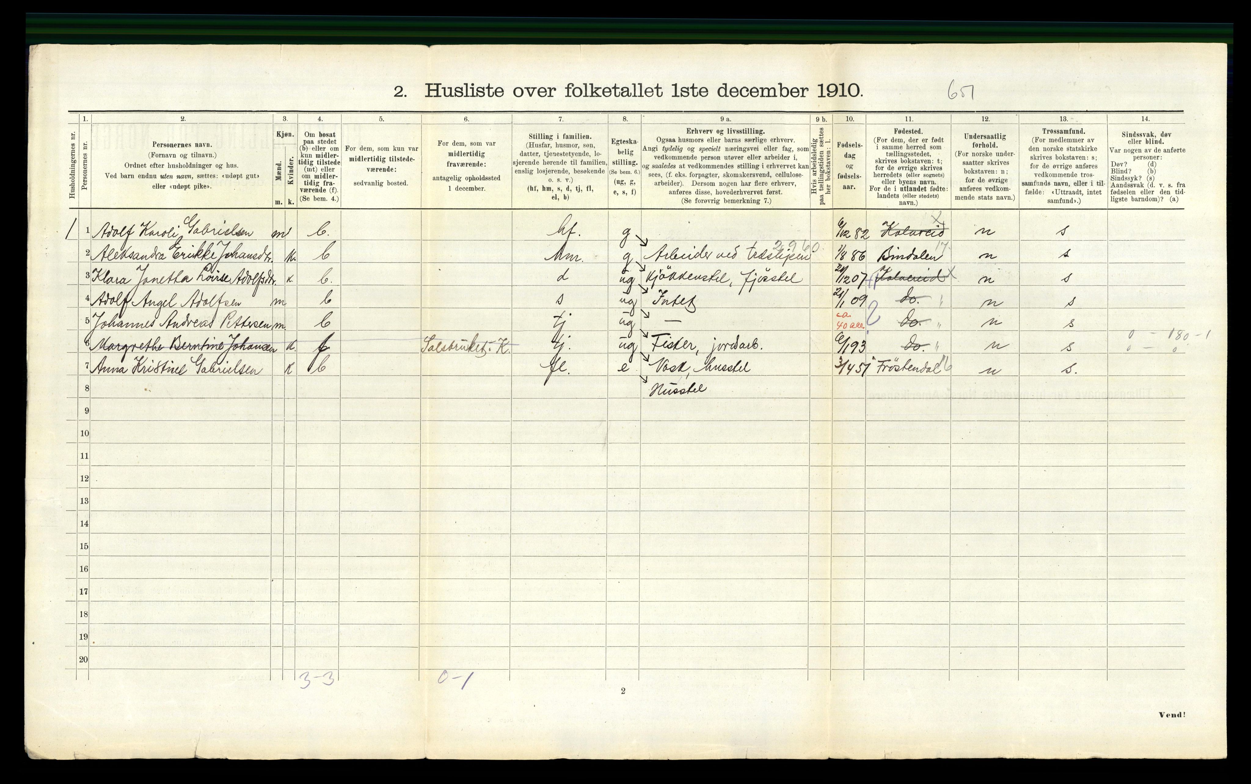 RA, 1910 census for Kolvereid, 1910, p. 213