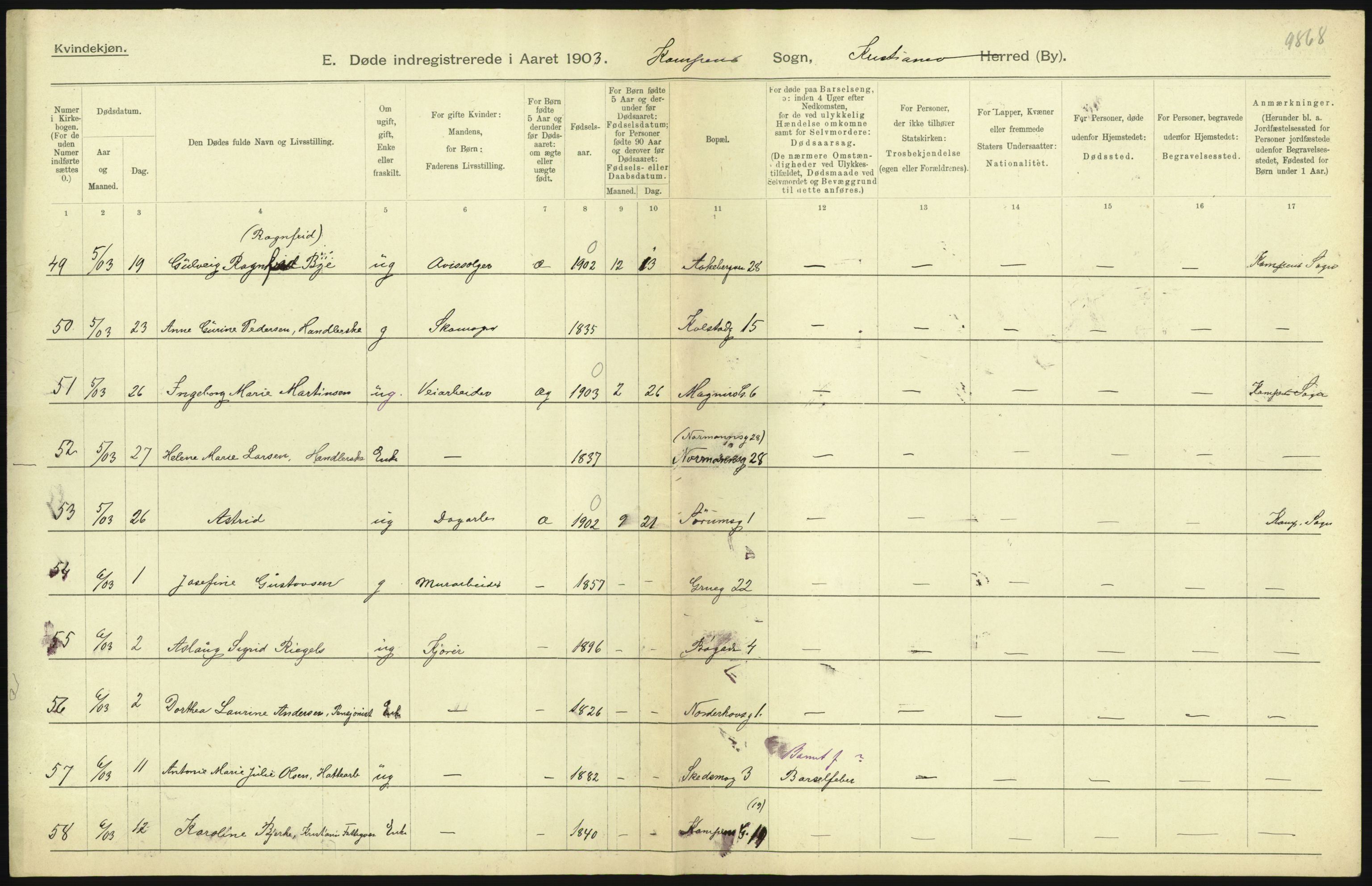 Statistisk sentralbyrå, Sosiodemografiske emner, Befolkning, AV/RA-S-2228/D/Df/Dfa/Dfaa/L0004: Kristiania: Gifte, døde, 1903, p. 249