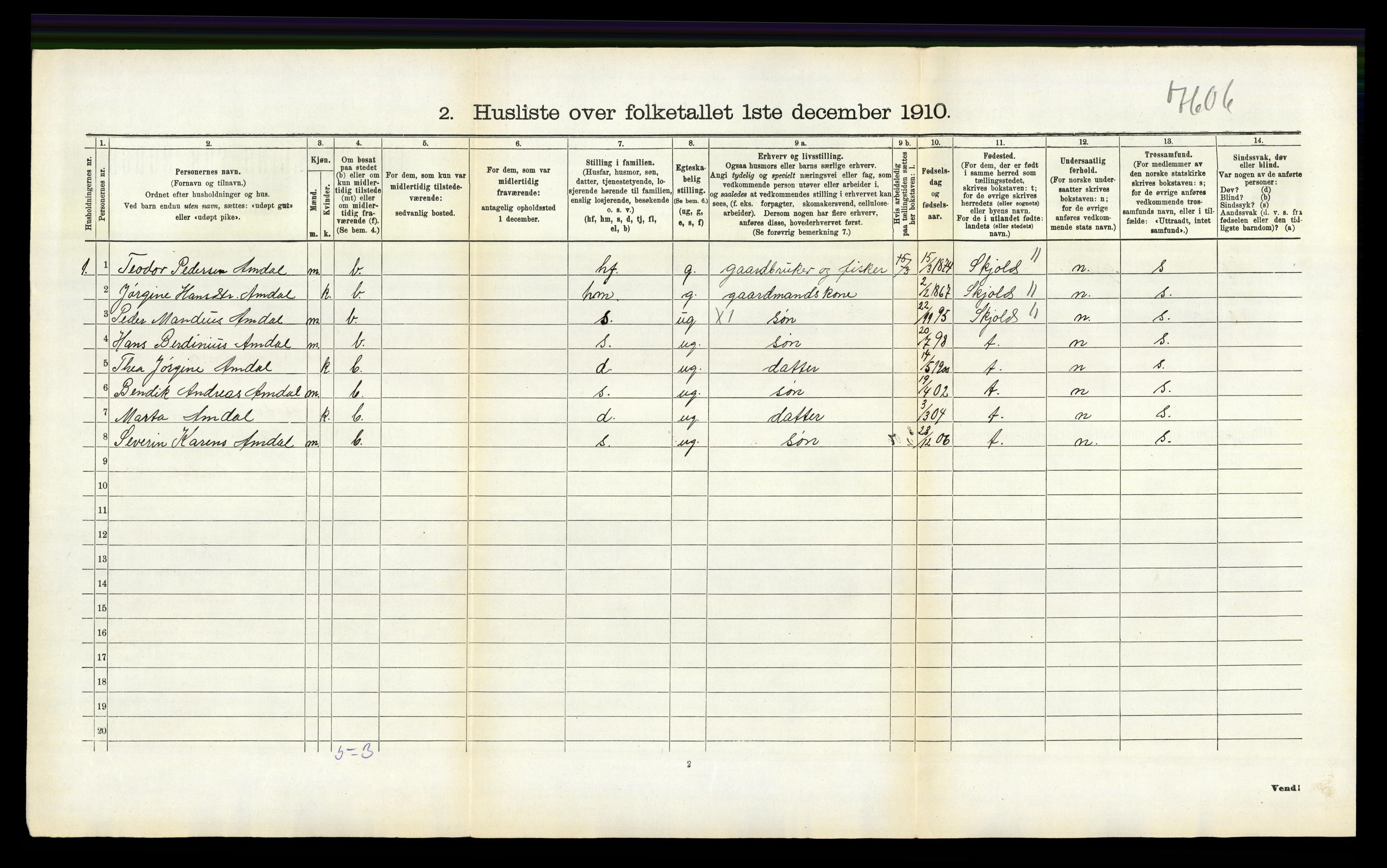 RA, 1910 census for Tysvær, 1910, p. 164