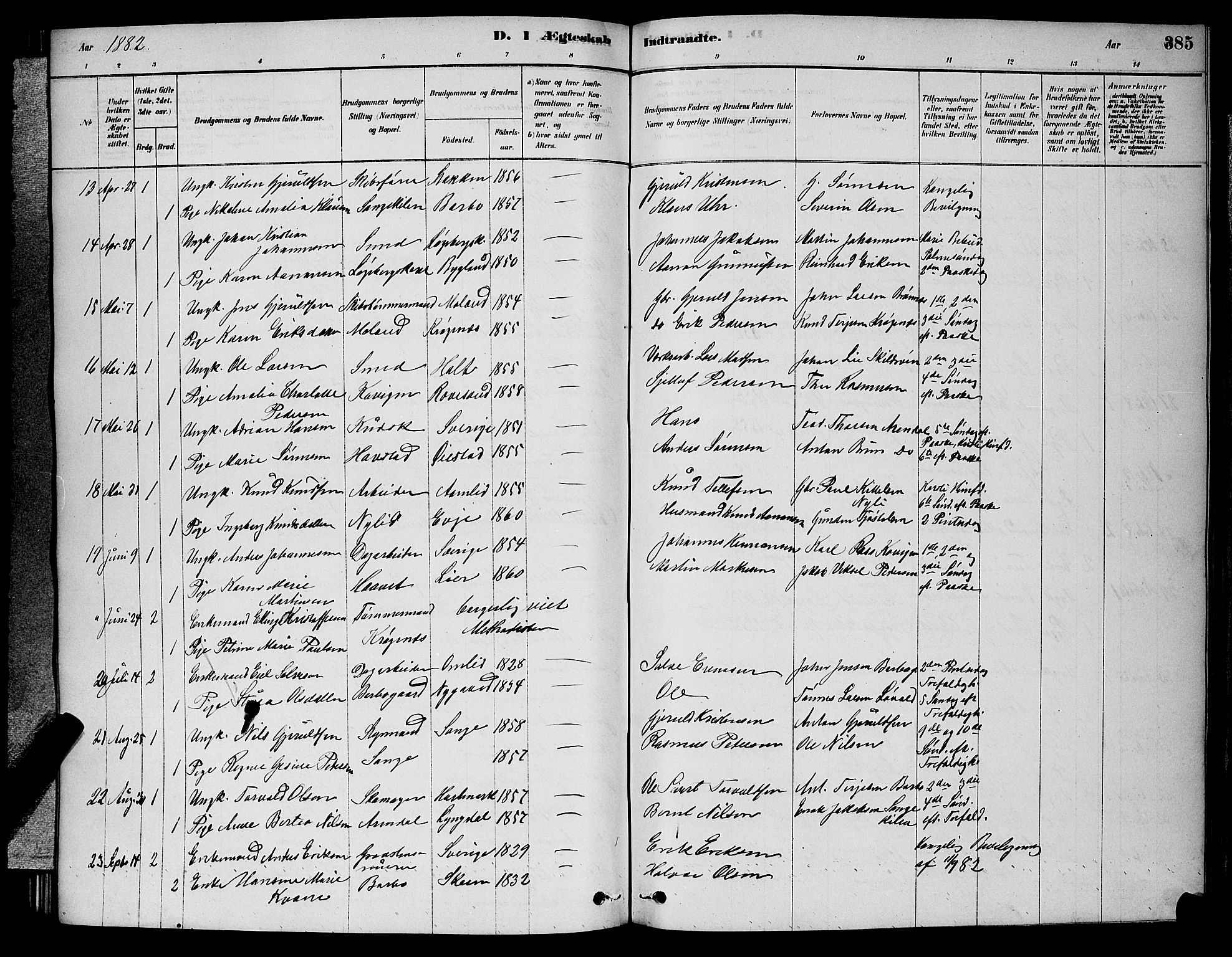 Barbu sokneprestkontor, SAK/1111-0003/F/Fb/L0001: Parish register (copy) no. B 1, 1878-1890, p. 385