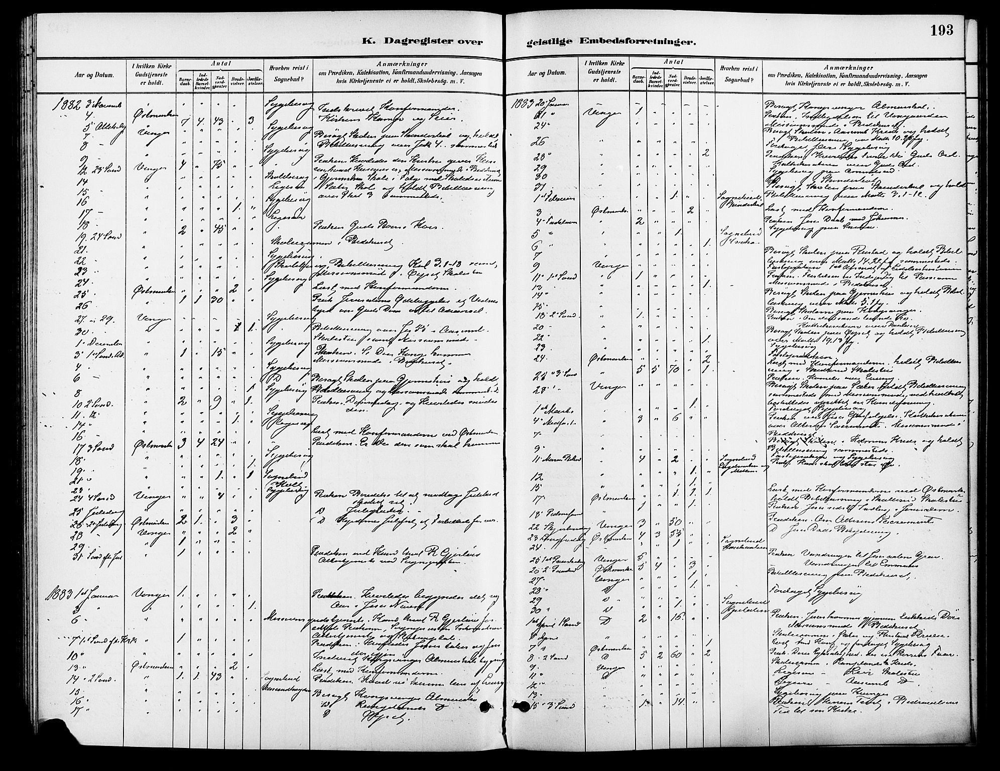 Vinger prestekontor, SAH/PREST-024/H/Ha/Haa/L0013: Parish register (official) no. 13, 1881-1897, p. 193