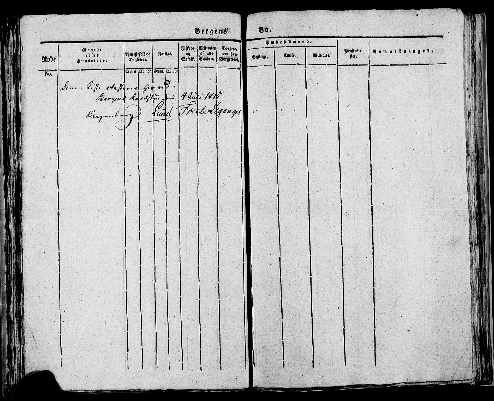 SAB, Census 1815 for rural districts of Korskirken parish and Domkirken parish, 1815, p. 30