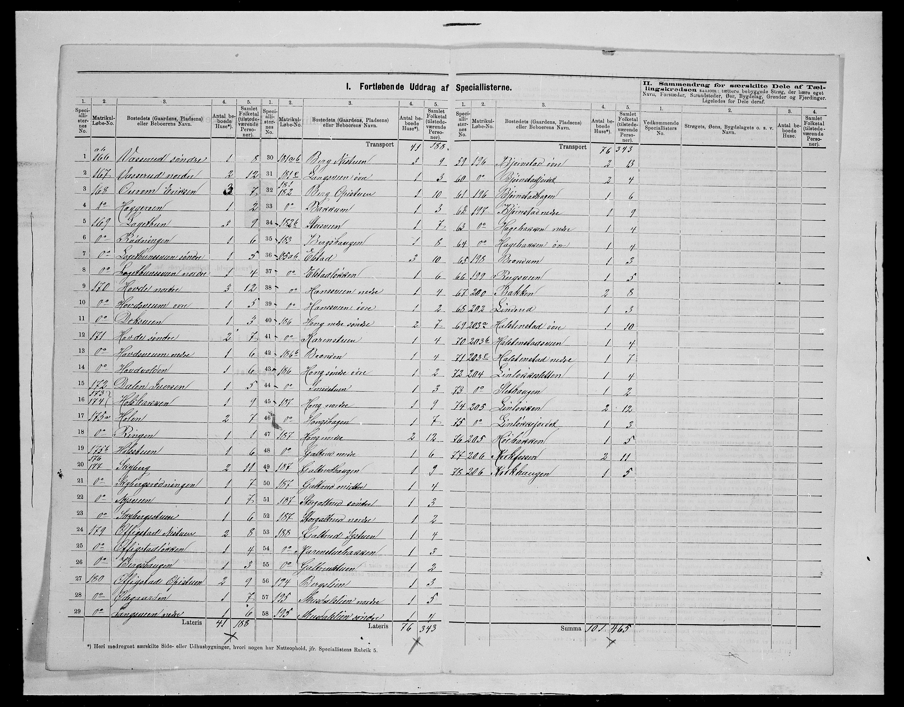 SAH, 1875 census for 0521P Øyer, 1875, p. 42