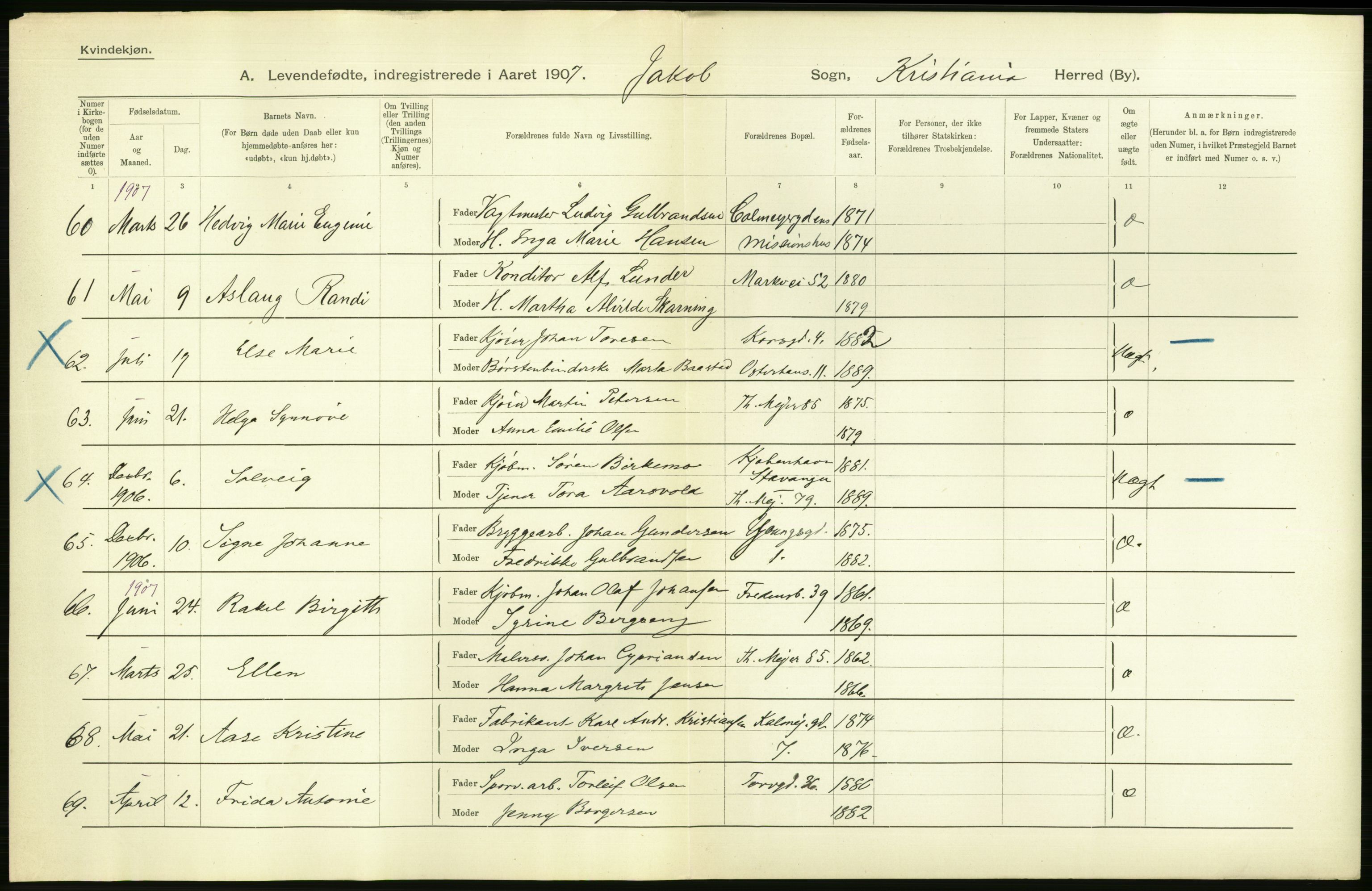 Statistisk sentralbyrå, Sosiodemografiske emner, Befolkning, AV/RA-S-2228/D/Df/Dfa/Dfae/L0007: Kristiania: Levendefødte menn og kvinner., 1907, p. 402