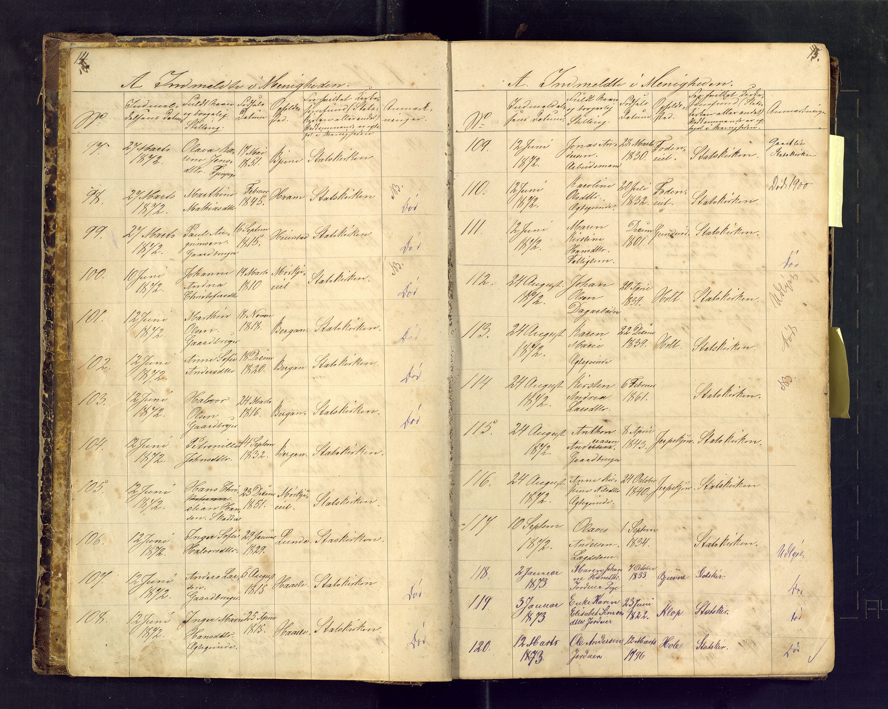 Den evangelisk lutherske frimenighet i Jarlsbergs grevskap med flere steder, AV/SAKO-P-1384/F/Fa/L0001: Dissenter register no. Fa/L0001, 1872-1925, p. 14-15