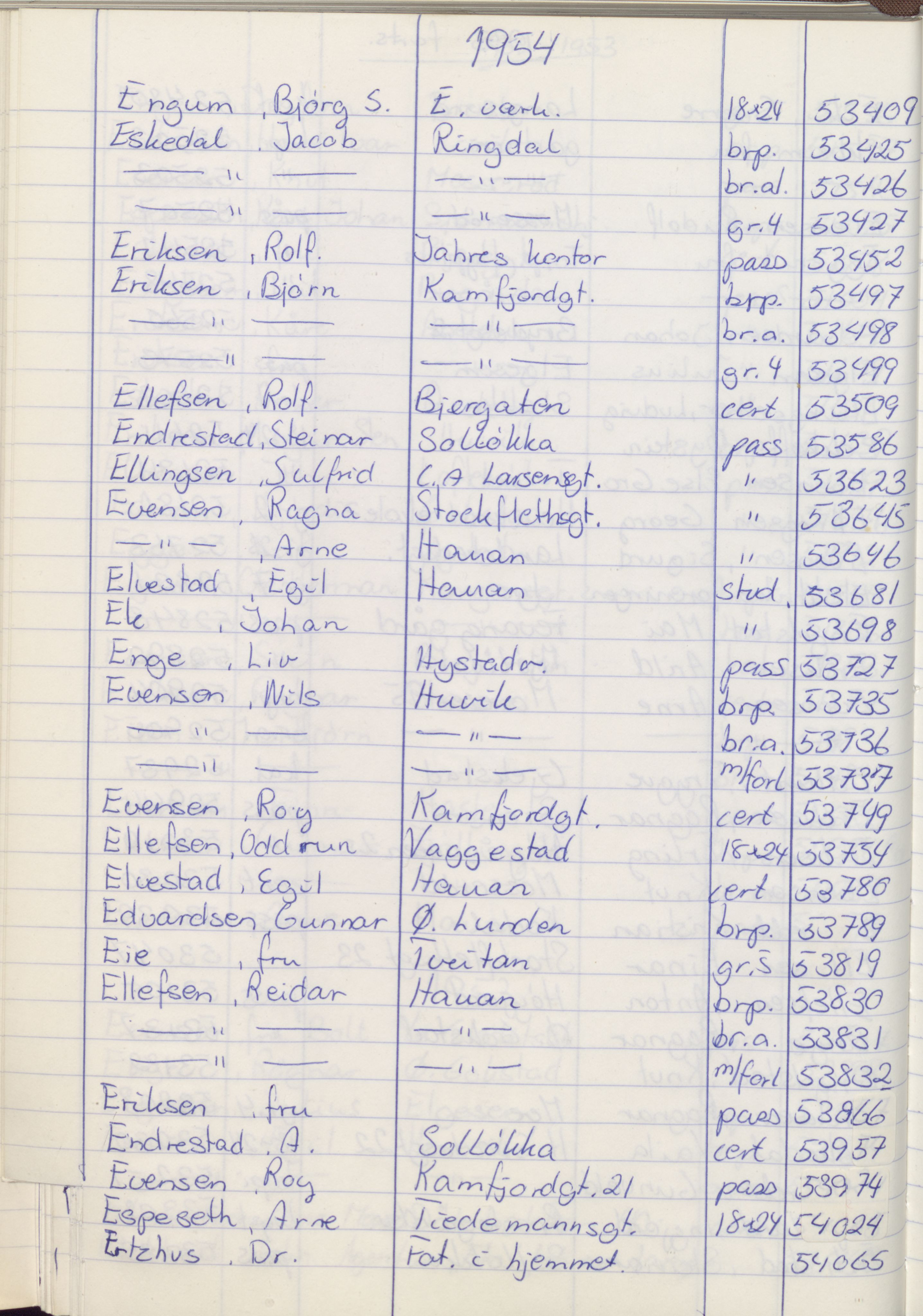Pa 1494 - Jørgensen, Antonius. Fotograf, VEMU/A-2760/F/Fa, 1927-2004, p. 1258