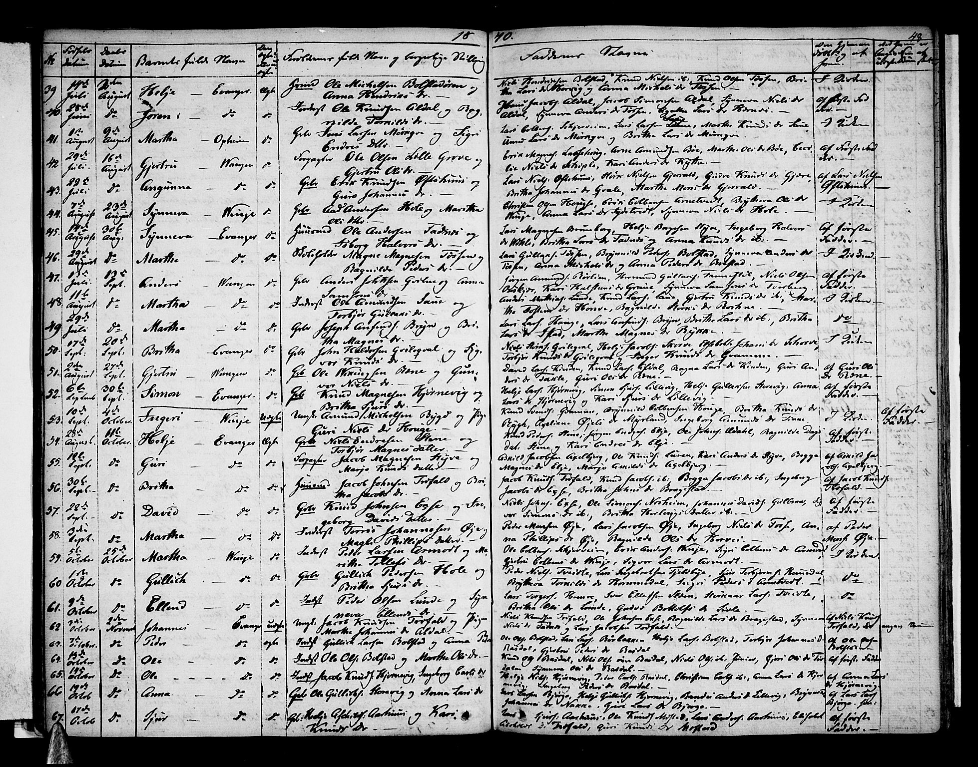 Voss sokneprestembete, AV/SAB-A-79001: Curate's parish register no. A 1, 1821-1841, p. 48