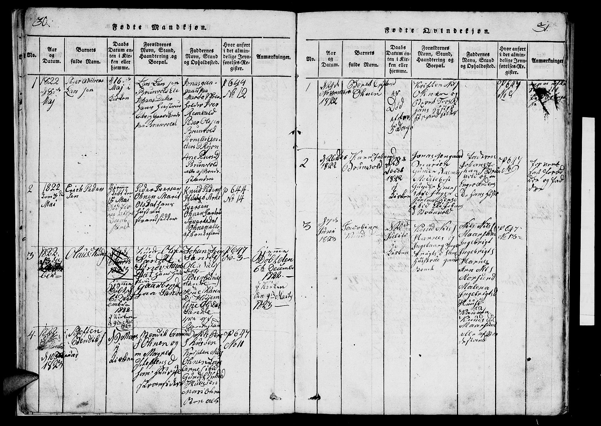 Ministerialprotokoller, klokkerbøker og fødselsregistre - Møre og Romsdal, AV/SAT-A-1454/561/L0727: Parish register (official) no. 561A01, 1817-1858, p. 30-31