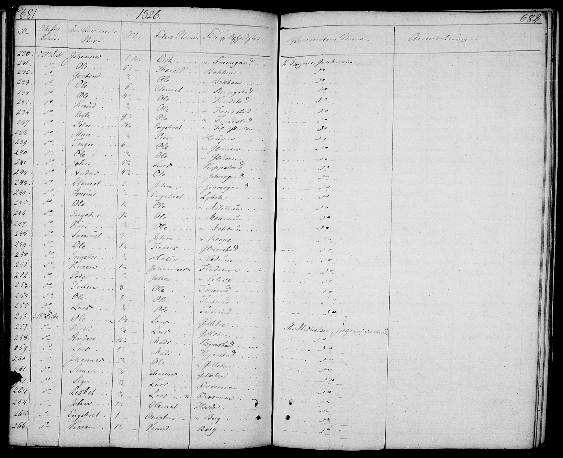 Øyer prestekontor, SAH/PREST-084/H/Ha/Haa/L0004: Parish register (official) no. 4, 1824-1841, p. 681-682