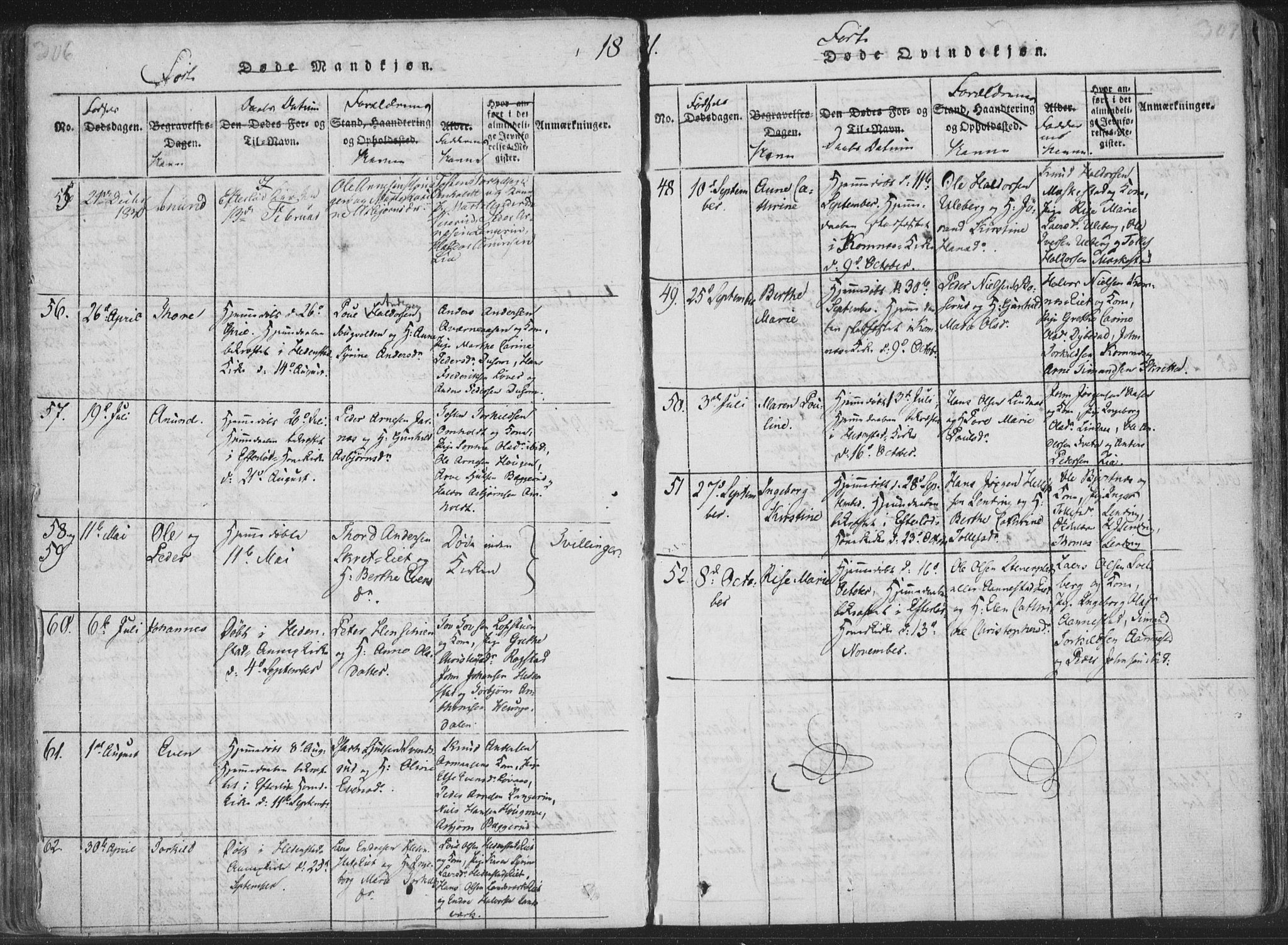 Sandsvær kirkebøker, SAKO/A-244/F/Fa/L0004: Parish register (official) no. I 4, 1817-1839, p. 306-307