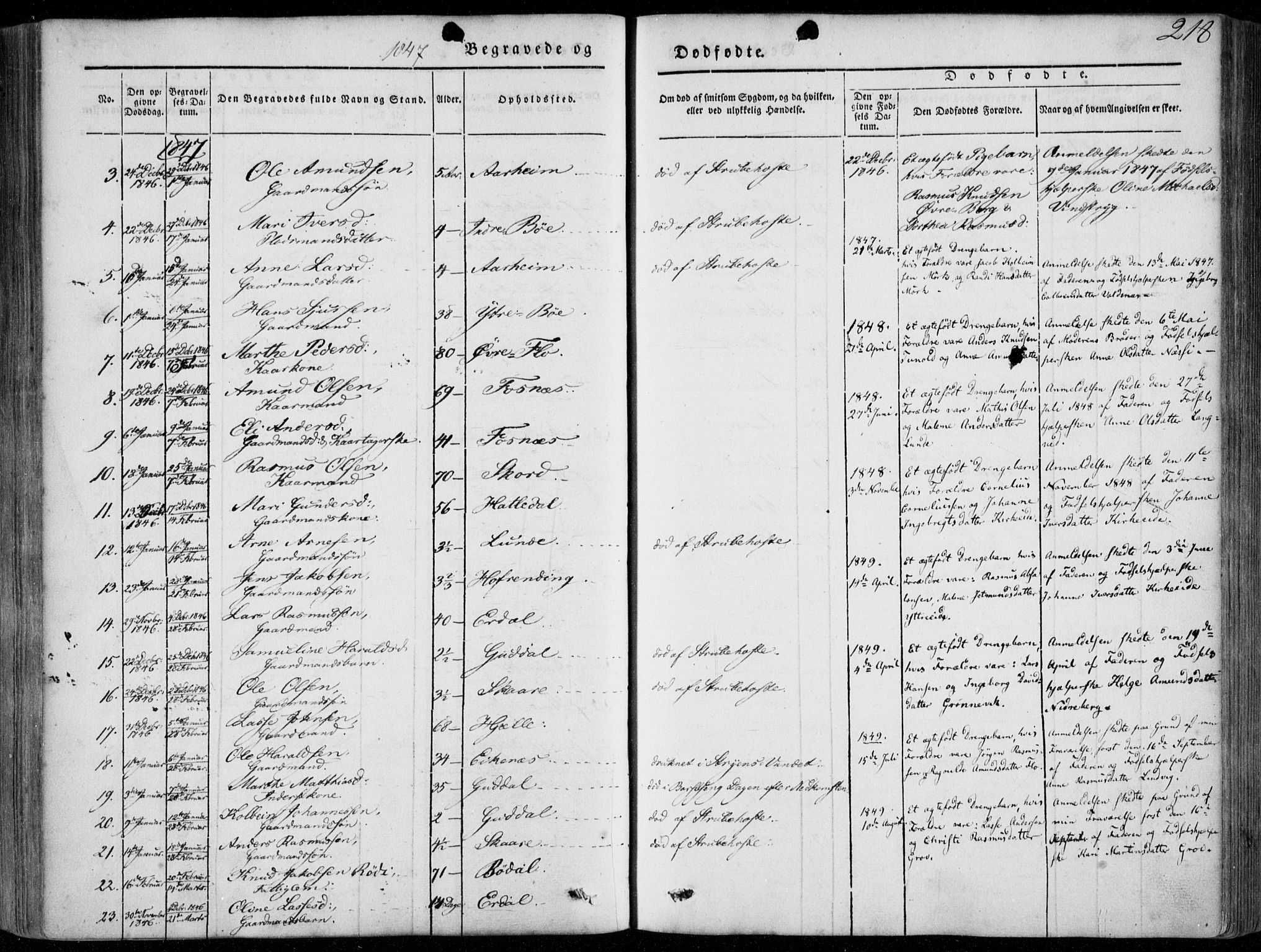 Stryn Sokneprestembete, SAB/A-82501: Parish register (official) no. A 2, 1844-1861, p. 218