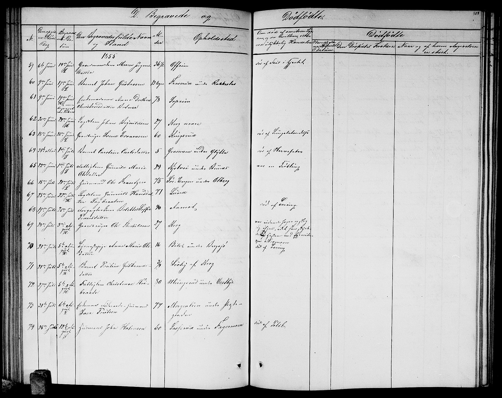 Høland prestekontor Kirkebøker, SAO/A-10346a/G/Ga/L0004: Parish register (copy) no. I 4, 1854-1862, p. 308