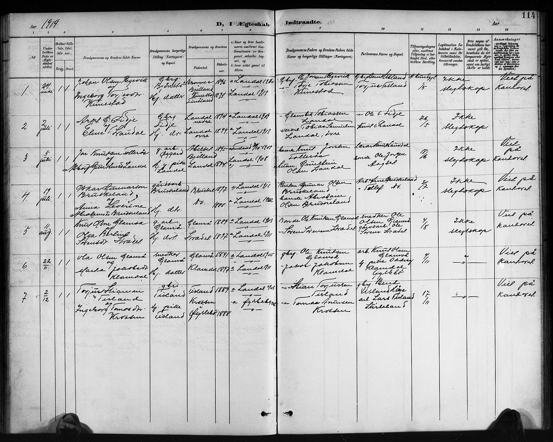 Holum sokneprestkontor, AV/SAK-1111-0022/F/Fb/Fbb/L0004: Parish register (copy) no. B 4, 1899-1920, p. 114