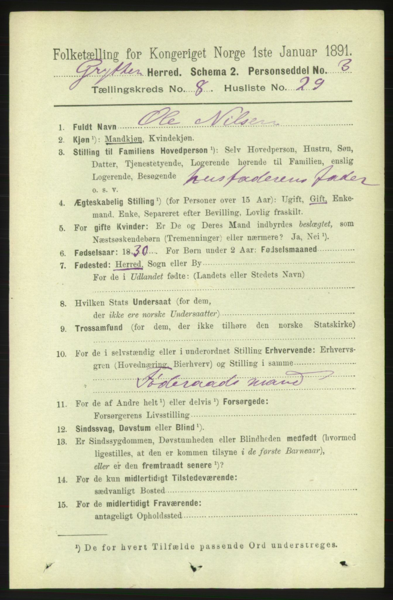 RA, 1891 census for 1539 Grytten, 1891, p. 3318