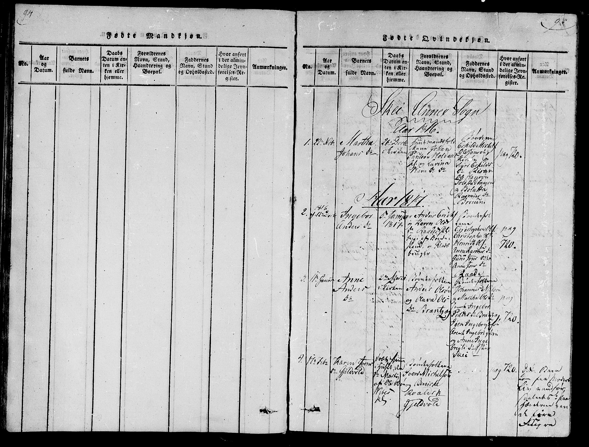 Ministerialprotokoller, klokkerbøker og fødselsregistre - Nord-Trøndelag, SAT/A-1458/735/L0333: Parish register (official) no. 735A04 /2, 1816-1825, p. 94-95