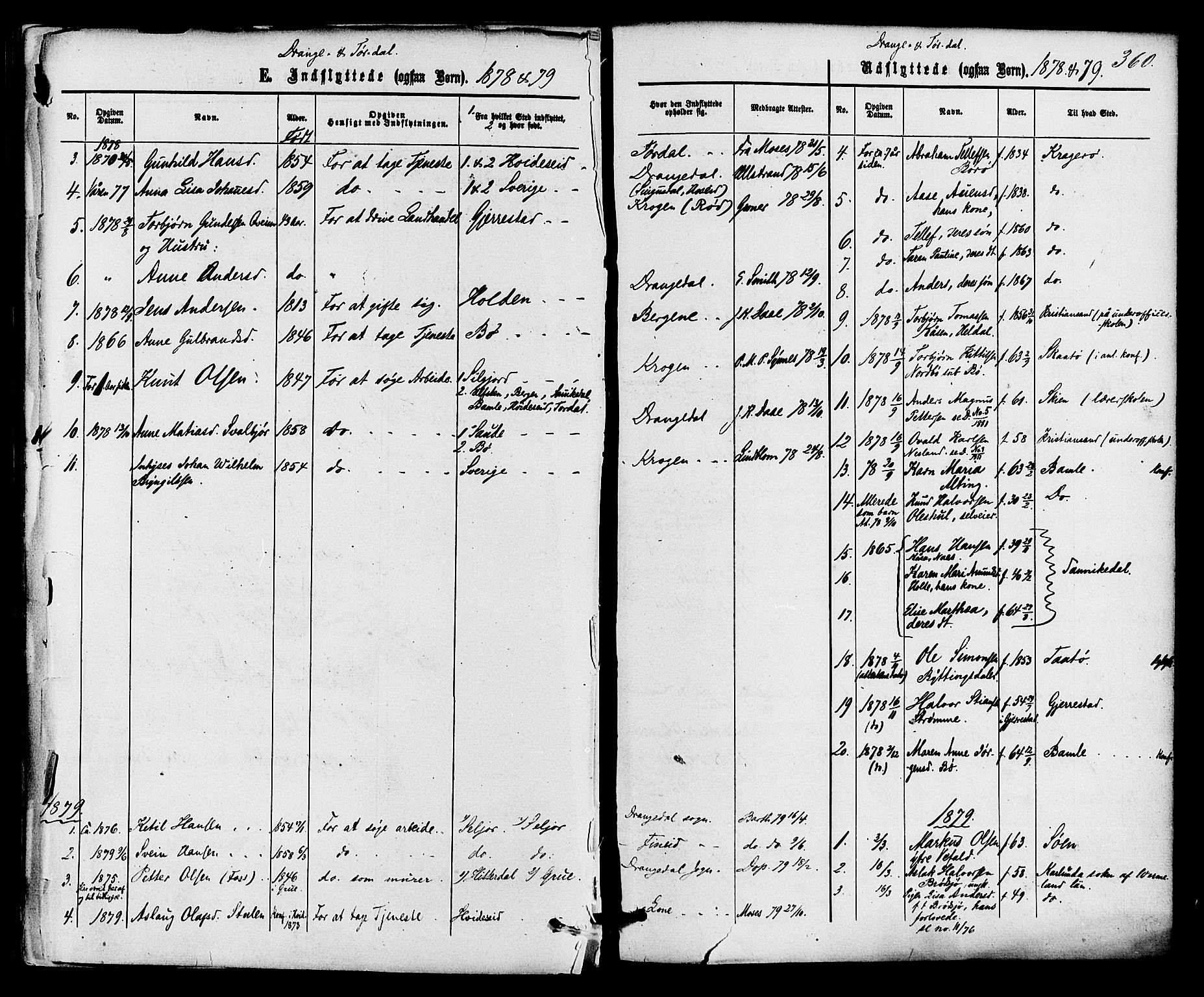 Drangedal kirkebøker, SAKO/A-258/F/Fa/L0009: Parish register (official) no. 9 /1, 1872-1884, p. 360