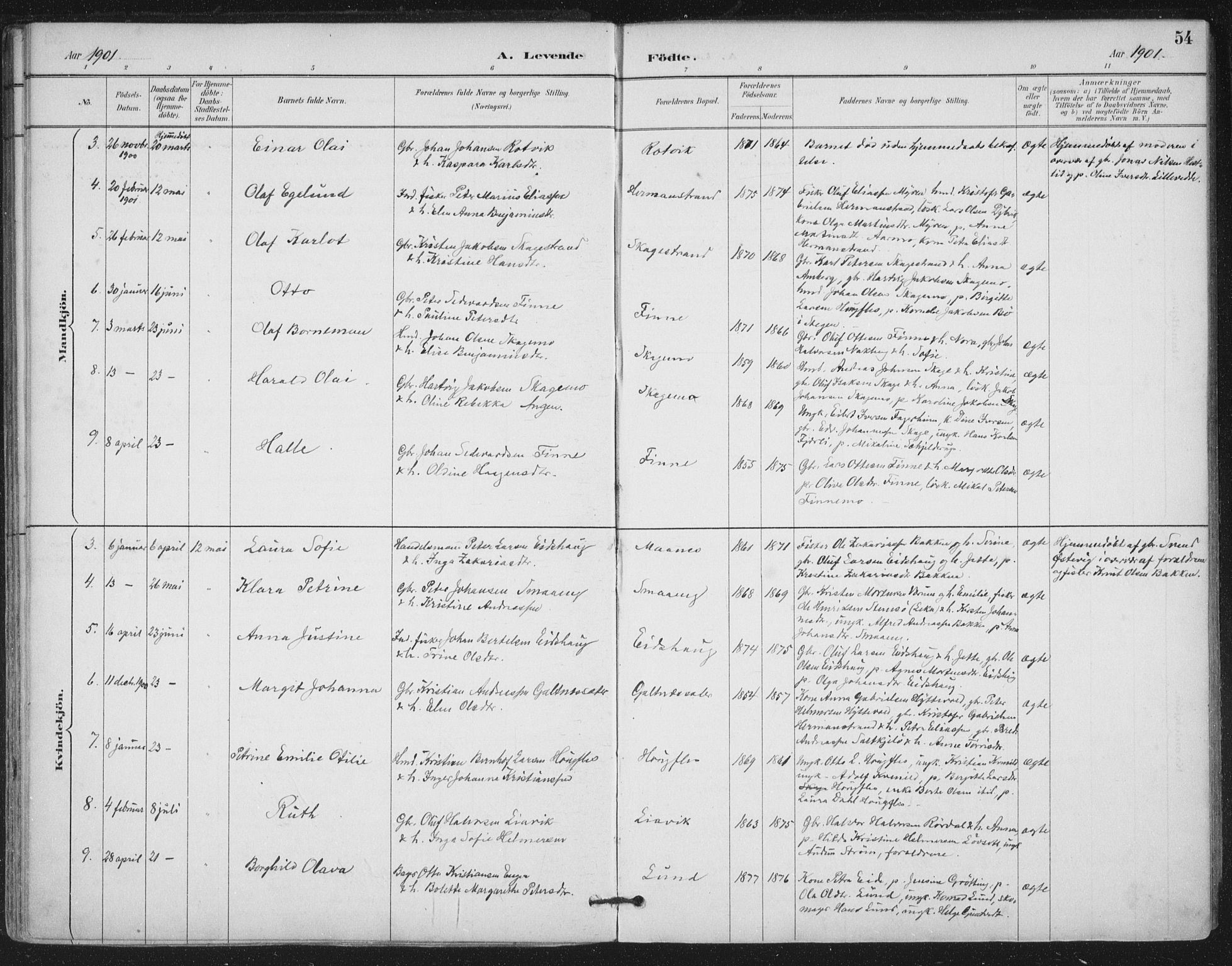 Ministerialprotokoller, klokkerbøker og fødselsregistre - Nord-Trøndelag, AV/SAT-A-1458/780/L0644: Parish register (official) no. 780A08, 1886-1903, p. 54