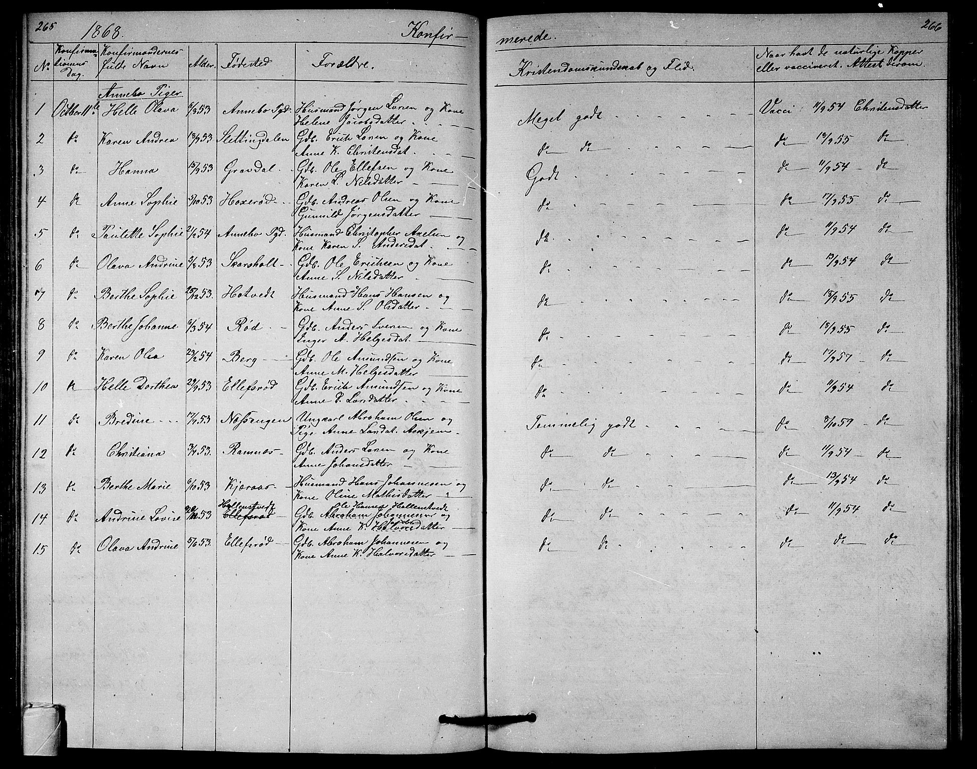 Andebu kirkebøker, AV/SAKO-A-336/G/Ga/L0004: Parish register (copy) no. I 4, 1868-1882, p. 265-266