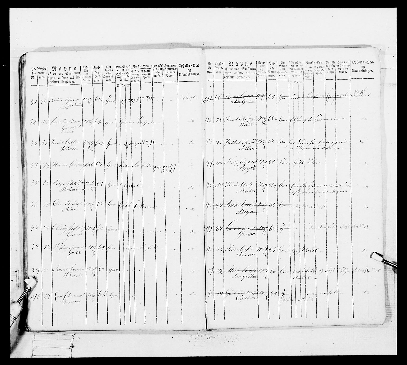 Generalitets- og kommissariatskollegiet, Det kongelige norske kommissariatskollegium, AV/RA-EA-5420/E/Eh/L0100: Bergenhusiske skarpskytterbataljon, 1812, p. 332