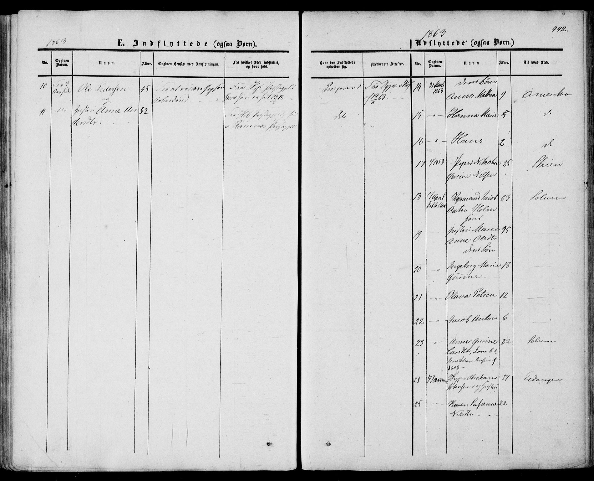 Porsgrunn kirkebøker , AV/SAKO-A-104/F/Fa/L0007: Parish register (official) no. 7, 1858-1877, p. 442