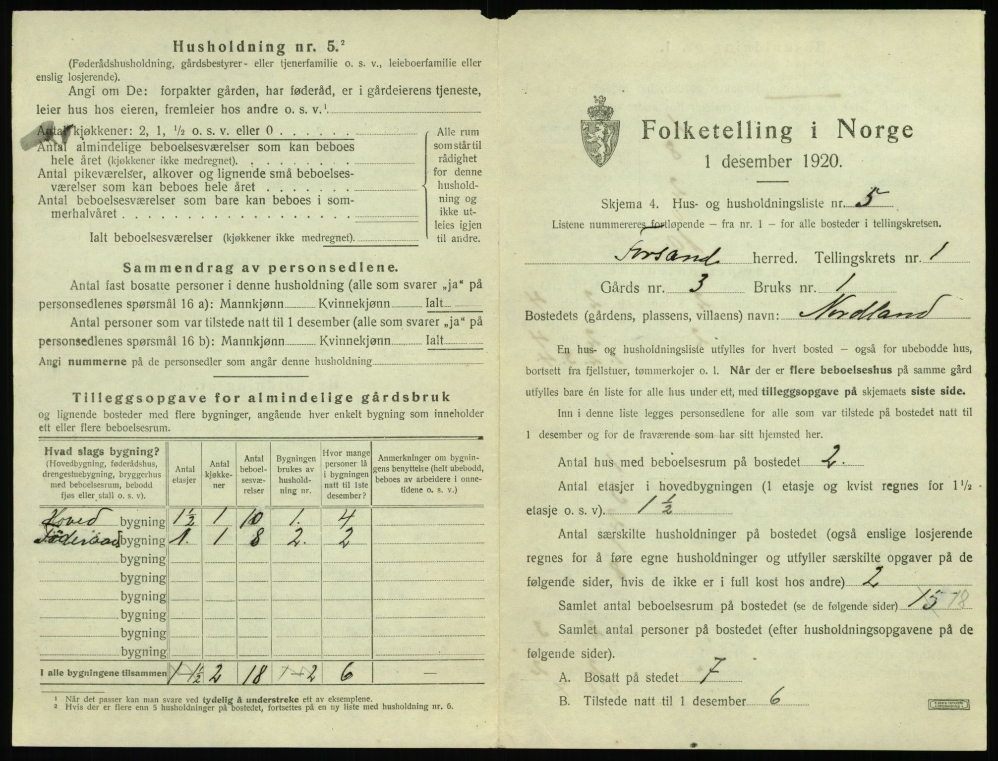 SAST, 1920 census for Forsand, 1920, p. 47