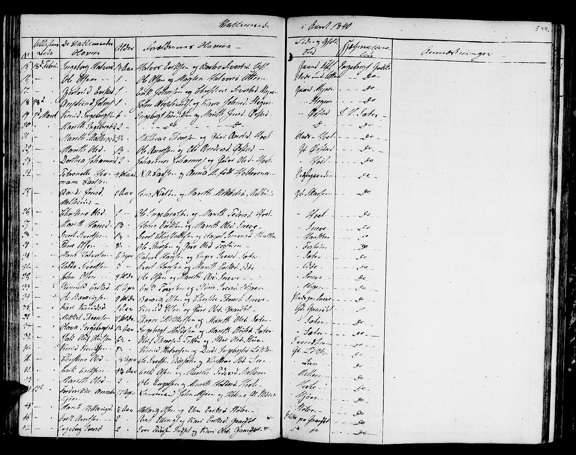 Ministerialprotokoller, klokkerbøker og fødselsregistre - Sør-Trøndelag, SAT/A-1456/678/L0897: Parish register (official) no. 678A06-07, 1821-1847, p. 544