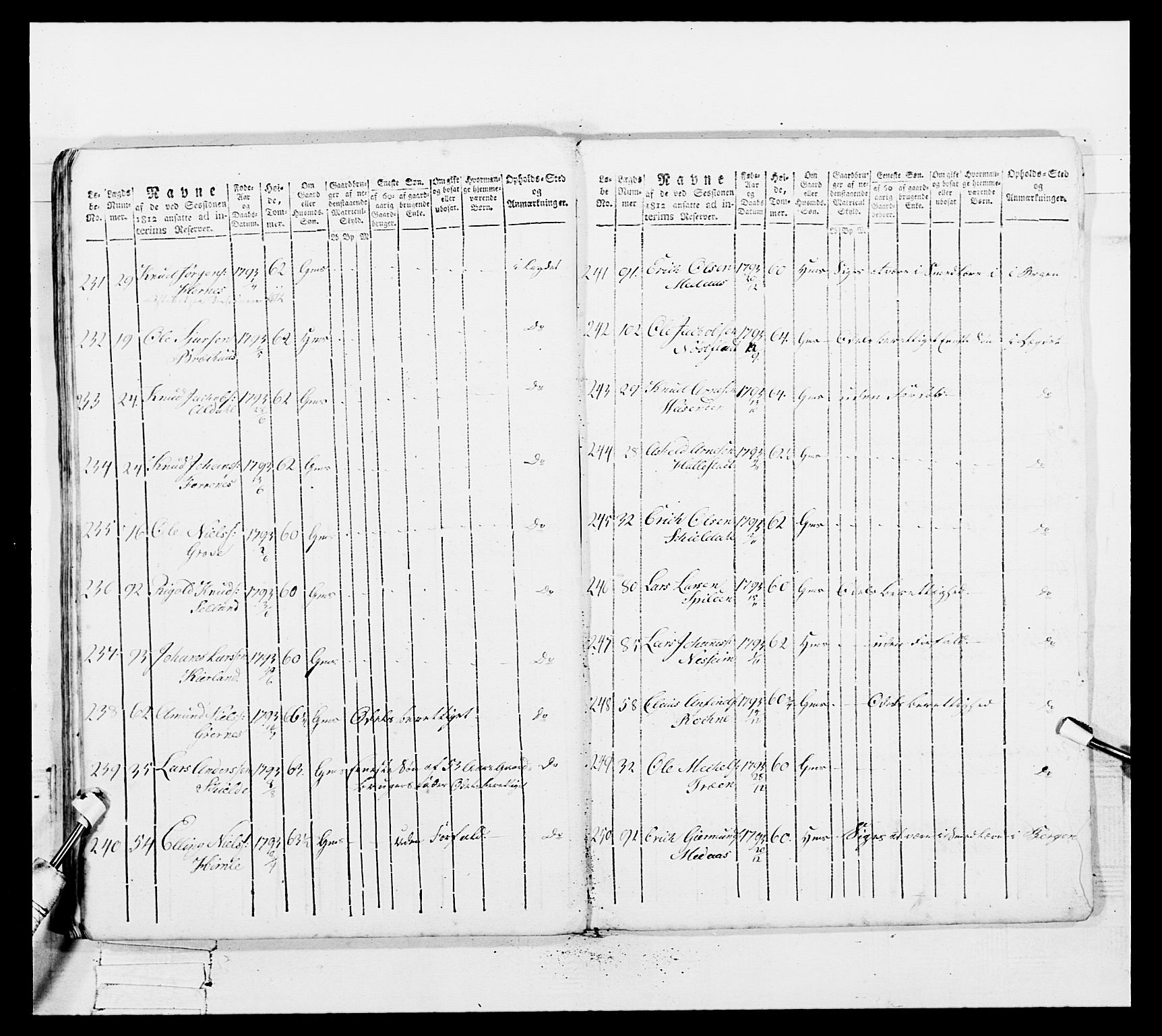 Generalitets- og kommissariatskollegiet, Det kongelige norske kommissariatskollegium, AV/RA-EA-5420/E/Eh/L0100: Bergenhusiske skarpskytterbataljon, 1812, p. 342