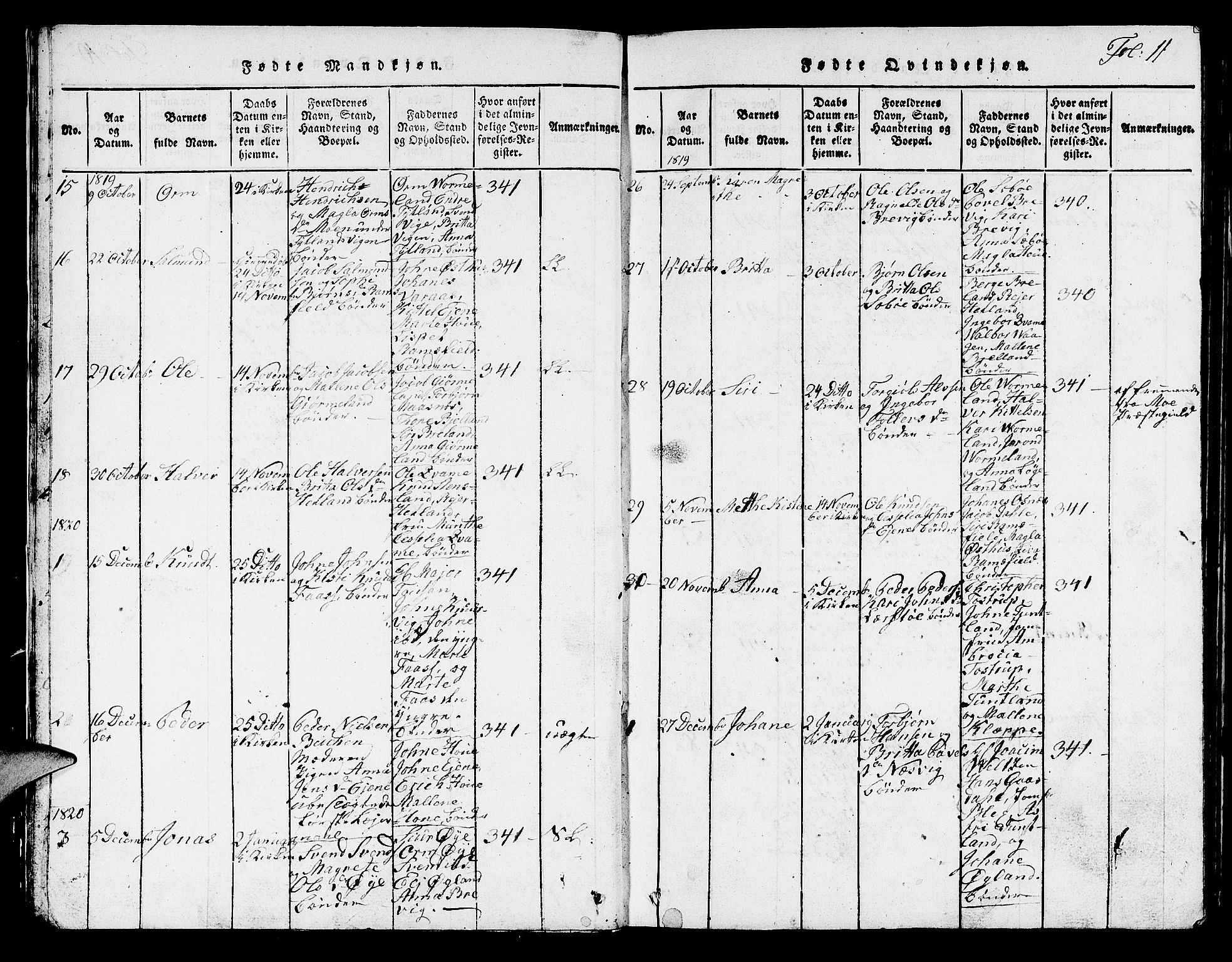Hjelmeland sokneprestkontor, SAST/A-101843/01/V/L0001: Parish register (copy) no. B 1, 1816-1841, p. 11