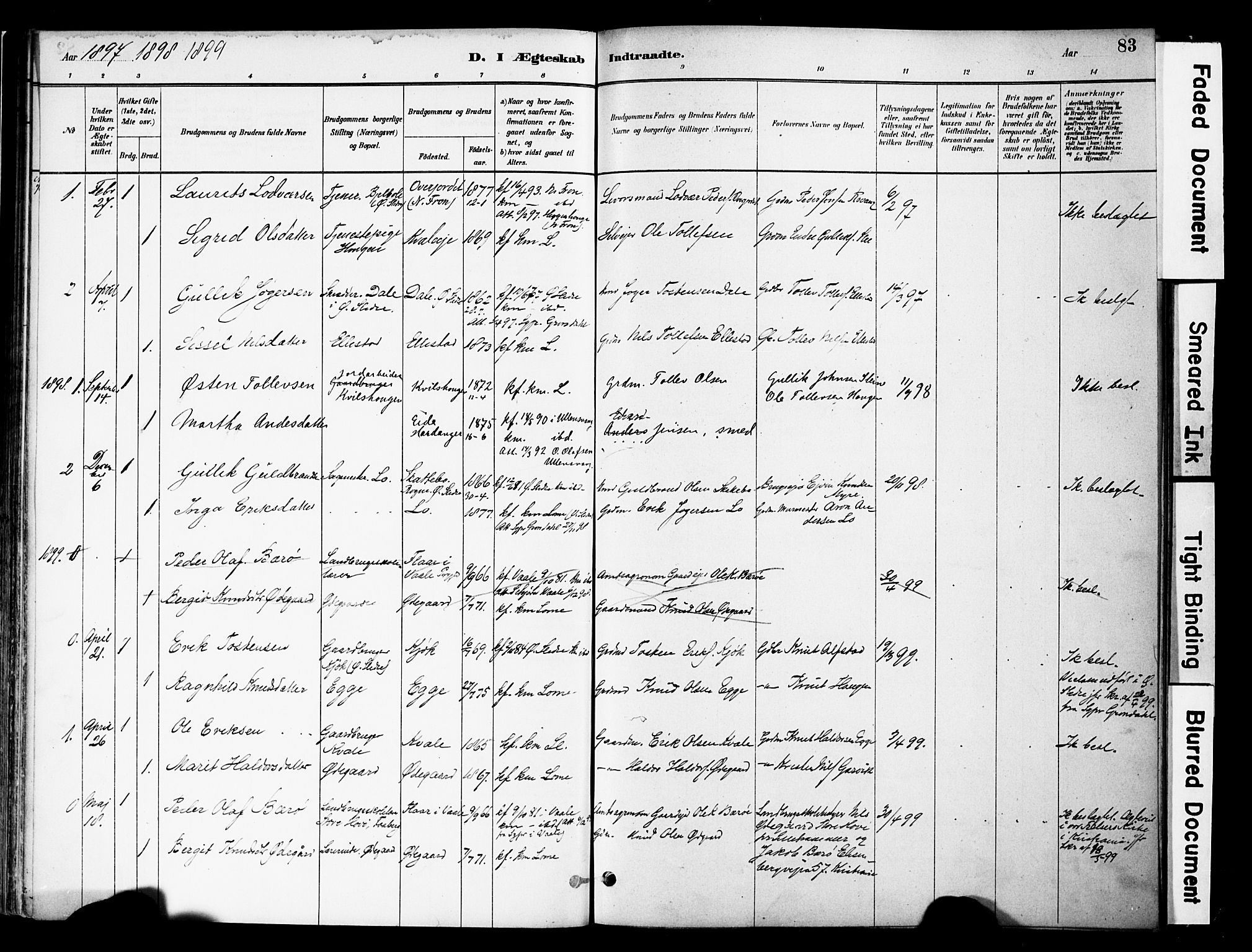 Vestre Slidre prestekontor, SAH/PREST-136/H/Ha/Haa/L0005: Parish register (official) no. 5, 1881-1912, p. 83