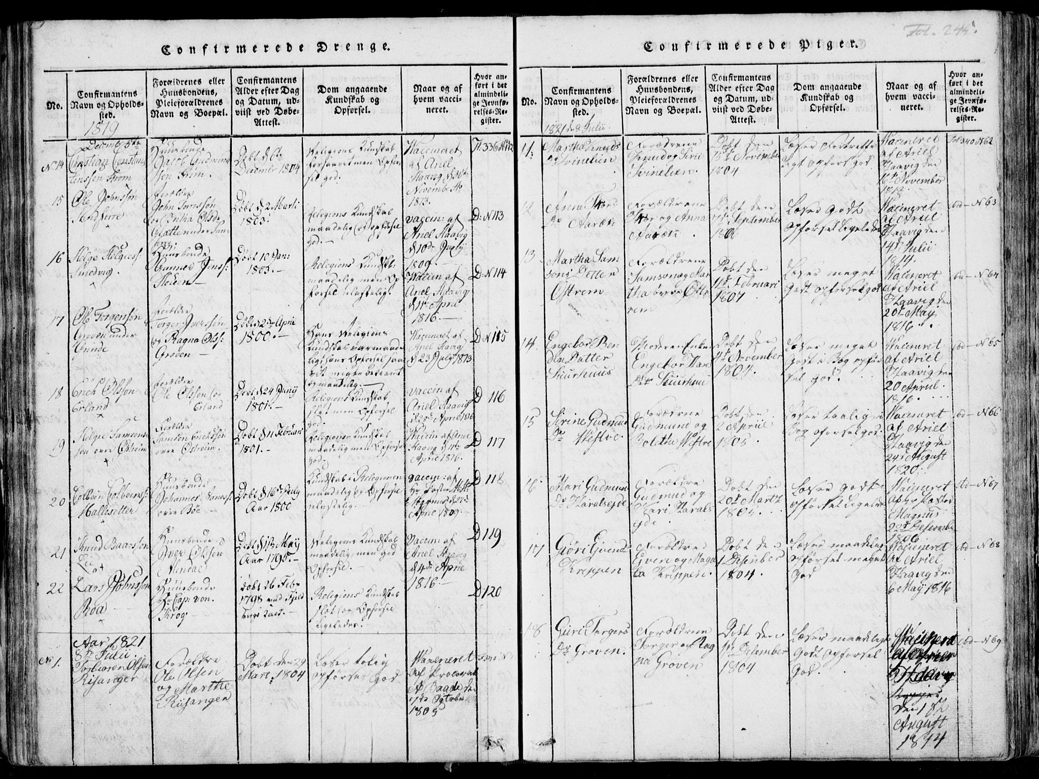 Skjold sokneprestkontor, AV/SAST-A-101847/H/Ha/Haa/L0003: Parish register (official) no. A 3, 1815-1835, p. 245
