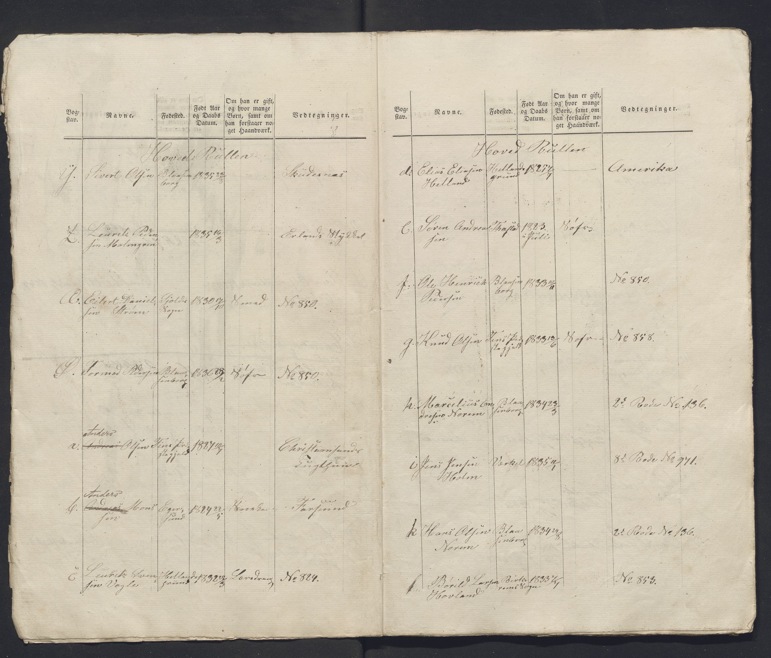 Innrulleringssjefen i Bergen, Avd. III. Bergen og Stavanger 1805-1850, AV/SAB-A-100467/H/Ha/L0009: Mannskapsruller, 1851-1852, p. 396