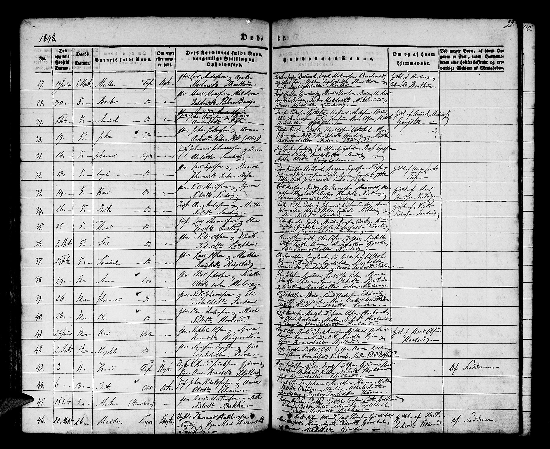 Os sokneprestembete, SAB/A-99929: Parish register (official) no. A 15, 1839-1851, p. 99