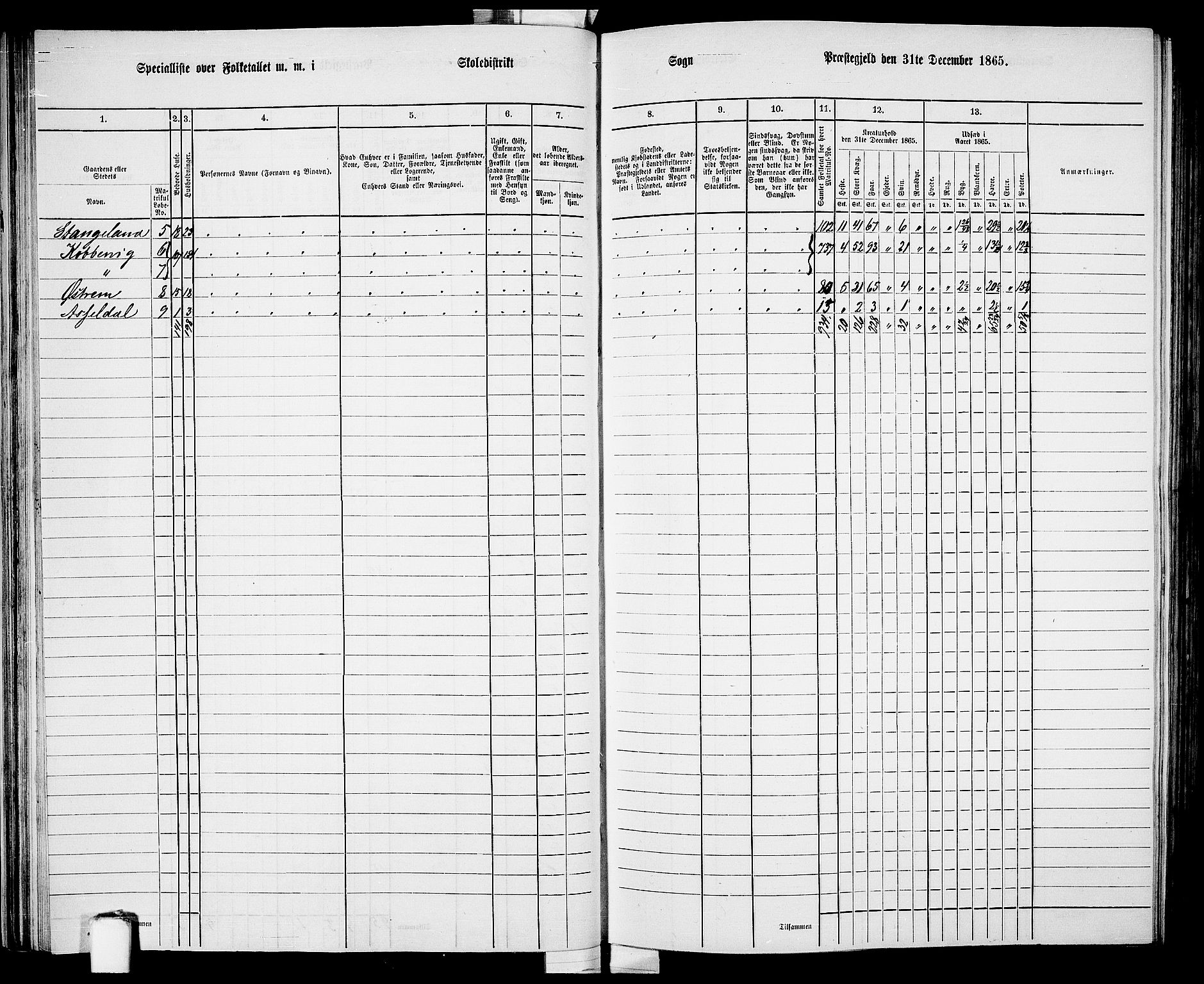 RA, 1865 census for Avaldsnes, 1865, p. 59