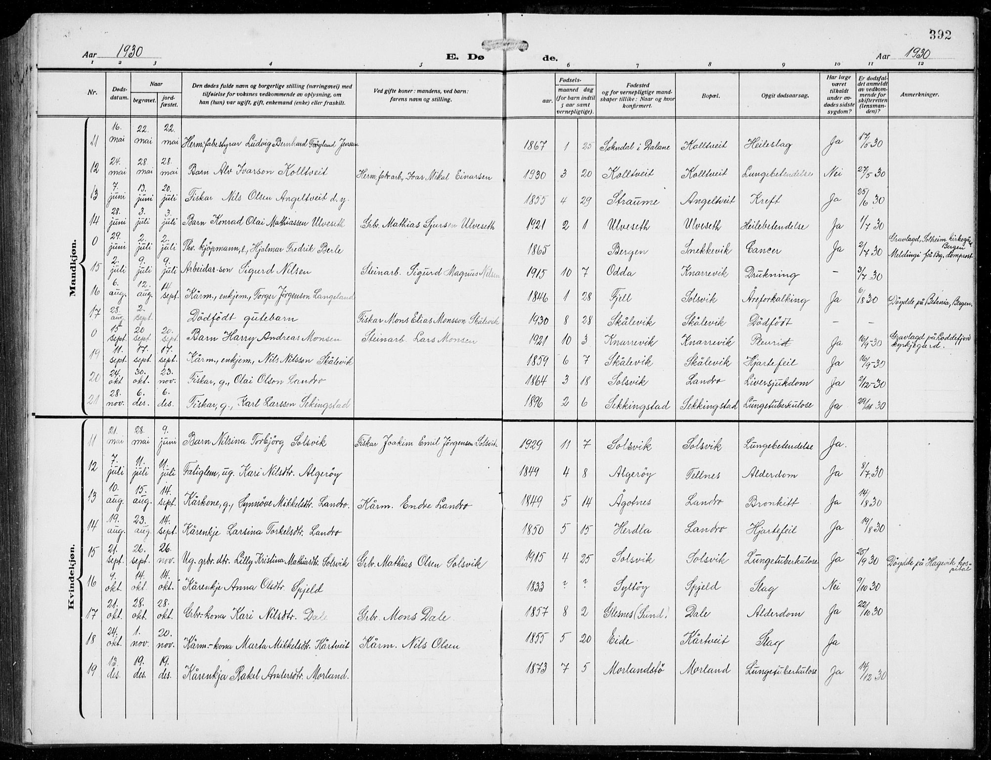 Fjell sokneprestembete, AV/SAB-A-75301/H/Hab: Parish register (copy) no. A  6, 1918-1936, p. 392