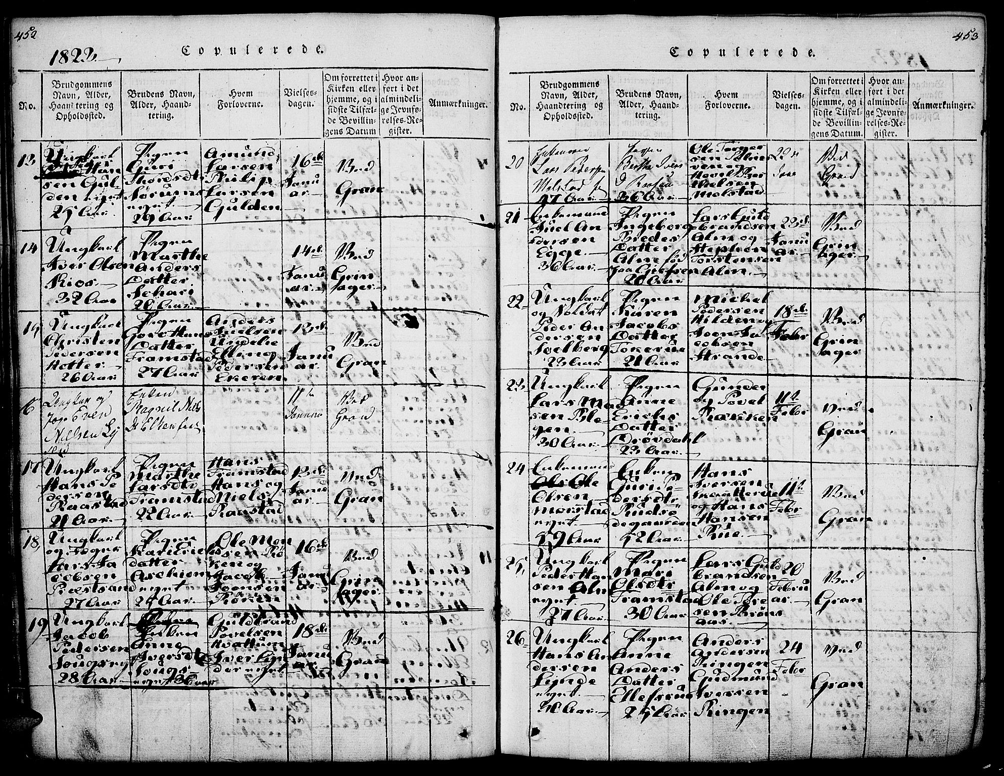 Gran prestekontor, AV/SAH-PREST-112/H/Ha/Haa/L0009: Parish register (official) no. 9, 1815-1824, p. 452-453