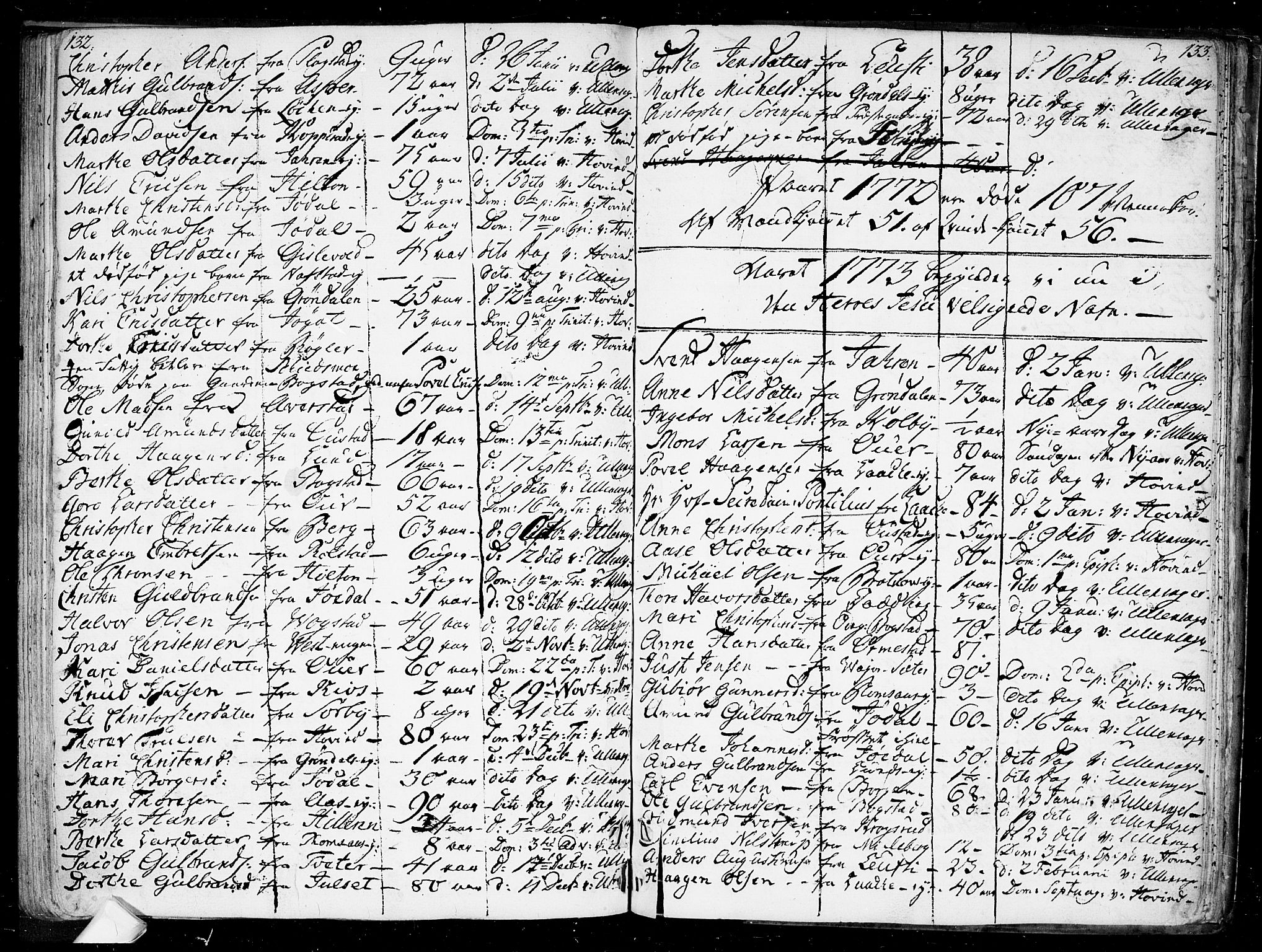 Ullensaker prestekontor Kirkebøker, SAO/A-10236a/F/Fa/L0010: Parish register (official) no. I 10, 1733-1776, p. 132-133