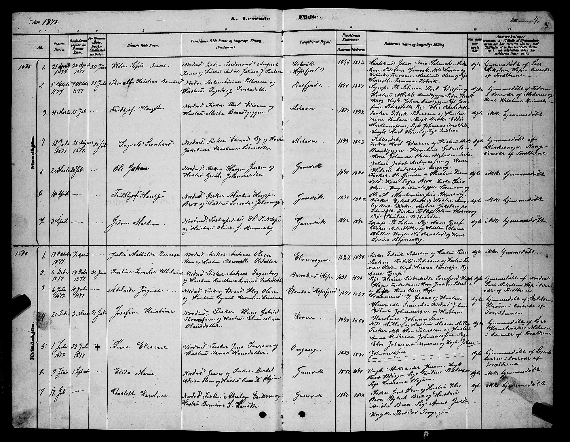 Tana sokneprestkontor, SATØ/S-1334/H/Hb/L0005klokker: Parish register (copy) no. 5, 1878-1891, p. 4