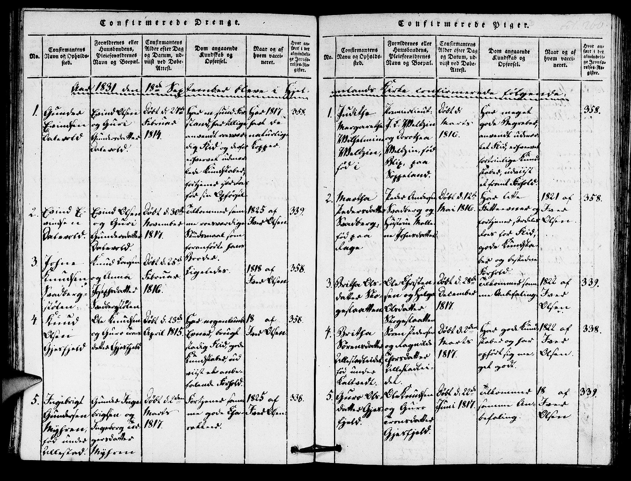 Hjelmeland sokneprestkontor, AV/SAST-A-101843/01/IV/L0005: Parish register (official) no. A 5, 1816-1841, p. 260