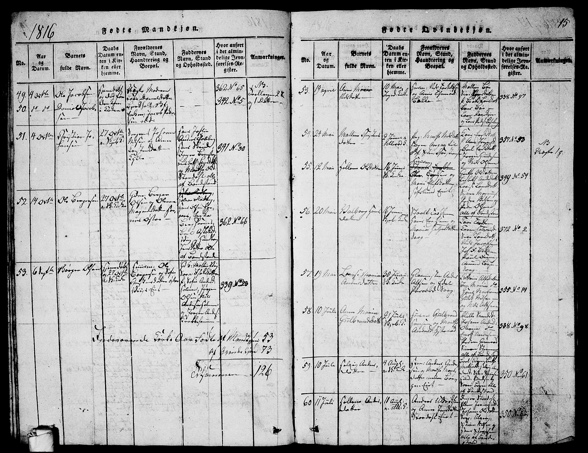 Skjeberg prestekontor Kirkebøker, SAO/A-10923/G/Ga/L0001: Parish register (copy) no. I 1, 1815-1830, p. 15
