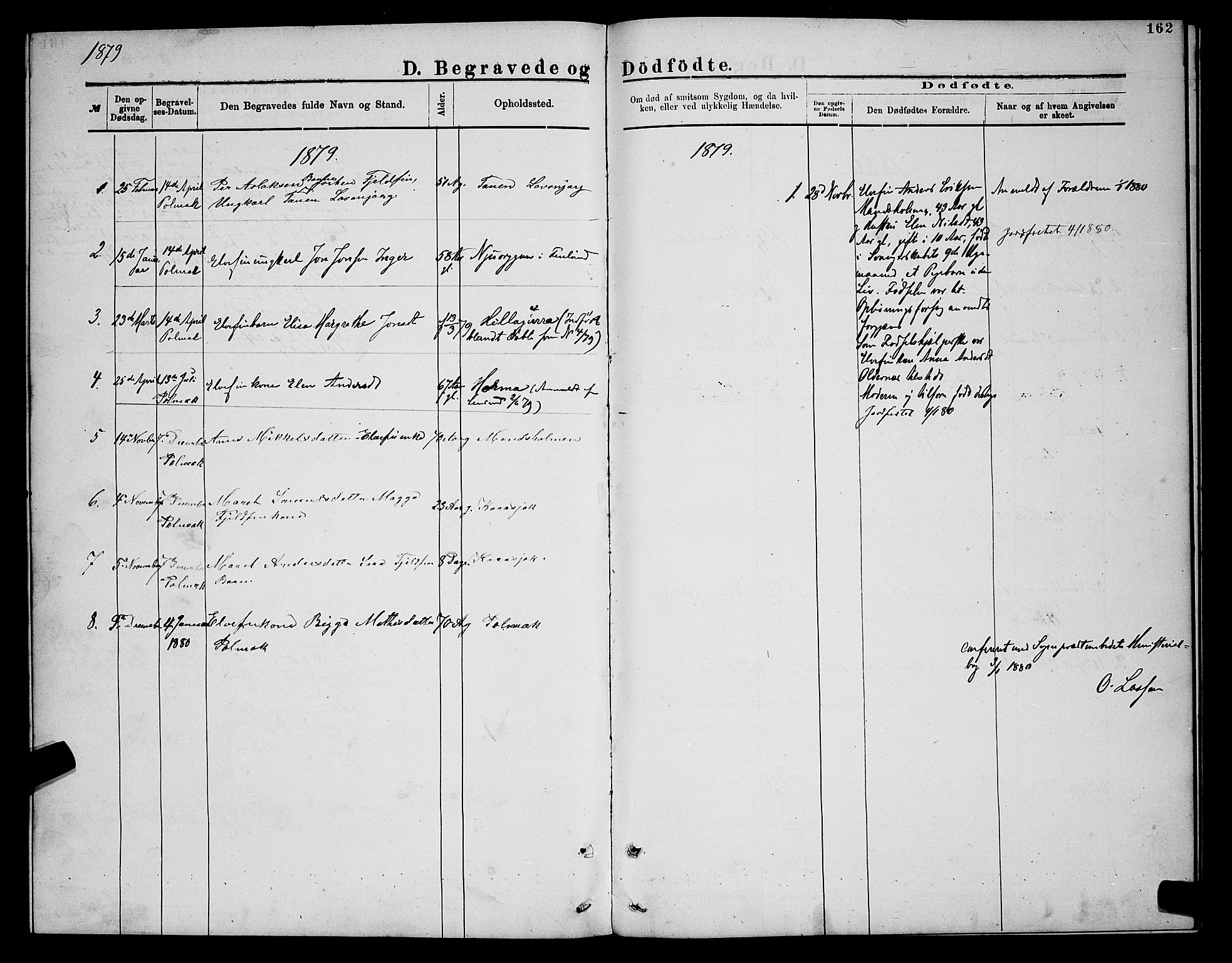 Nesseby sokneprestkontor, SATØ/S-1330/H/Hb/L0007klokker: Parish register (copy) no. 7, 1877-1884, p. 162