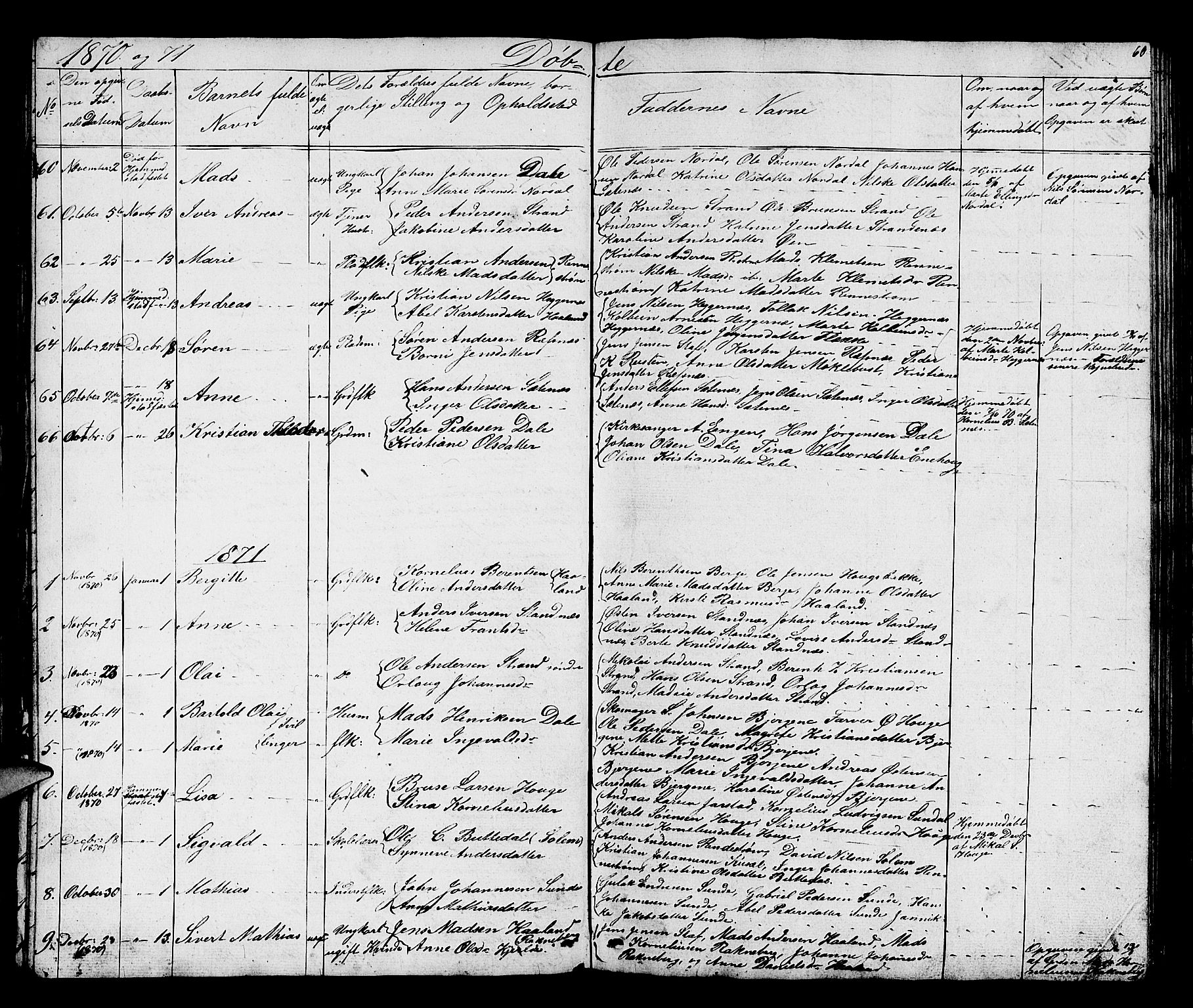 Fjaler sokneprestembete, AV/SAB-A-79801/H/Hab/Habc/L0001: Parish register (copy) no. C 1, 1852-1878, p. 61