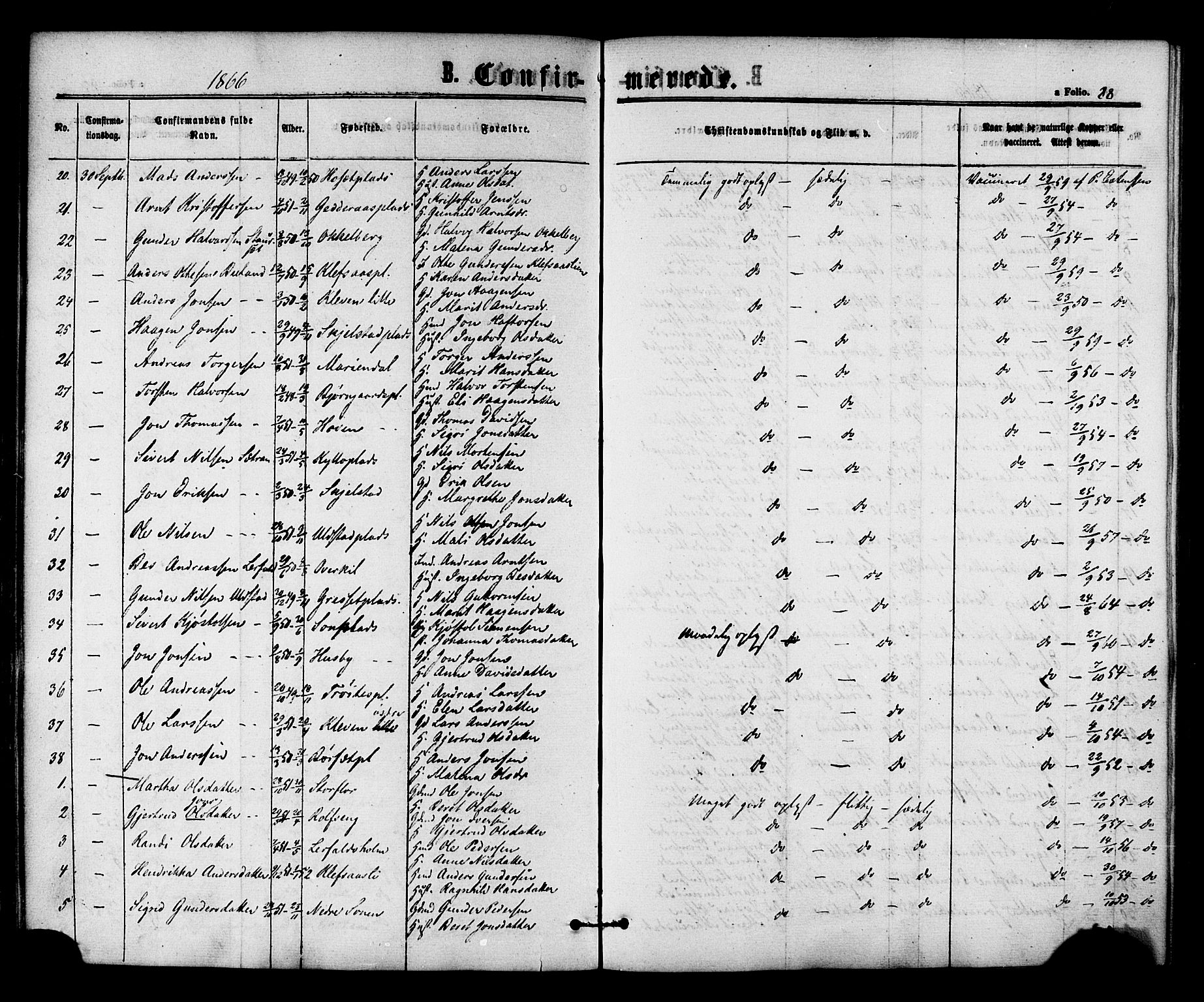 Ministerialprotokoller, klokkerbøker og fødselsregistre - Nord-Trøndelag, SAT/A-1458/703/L0029: Parish register (official) no. 703A02, 1863-1879, p. 88